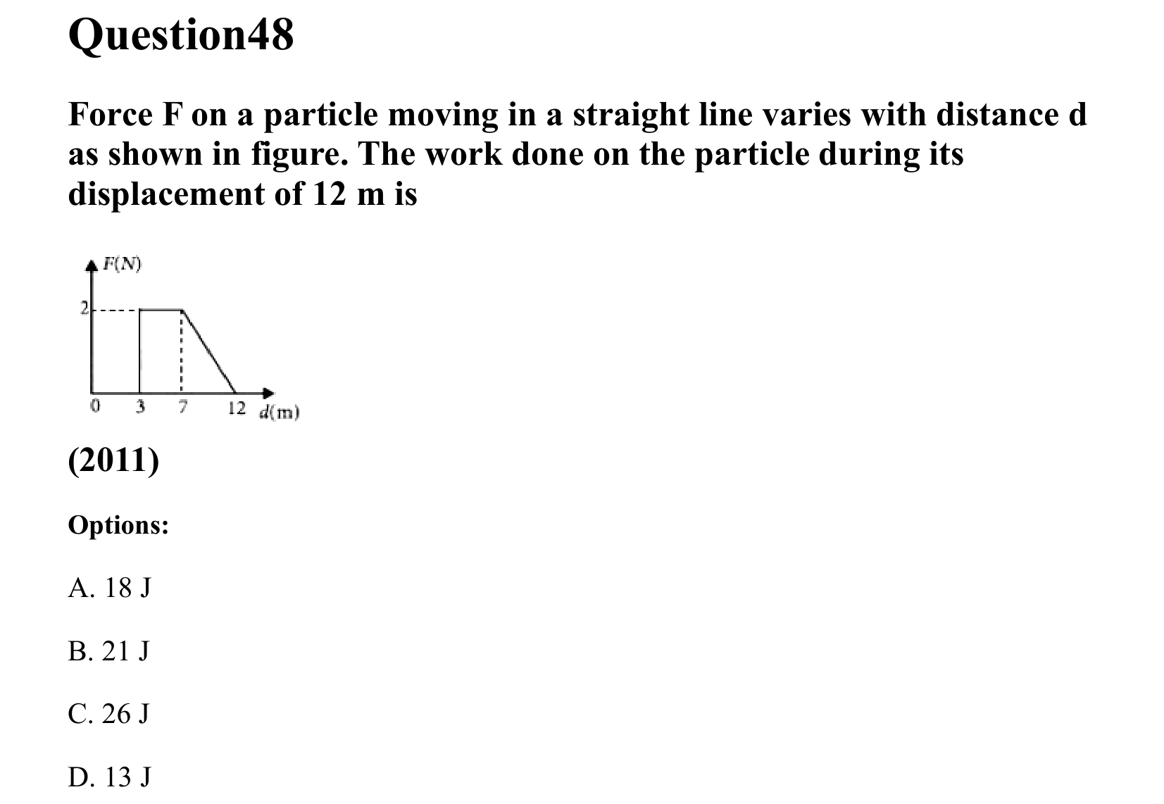 Work Energy and Power question 48