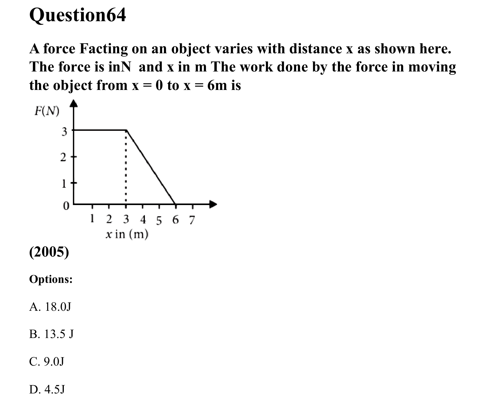 Work Energy and Power question 64