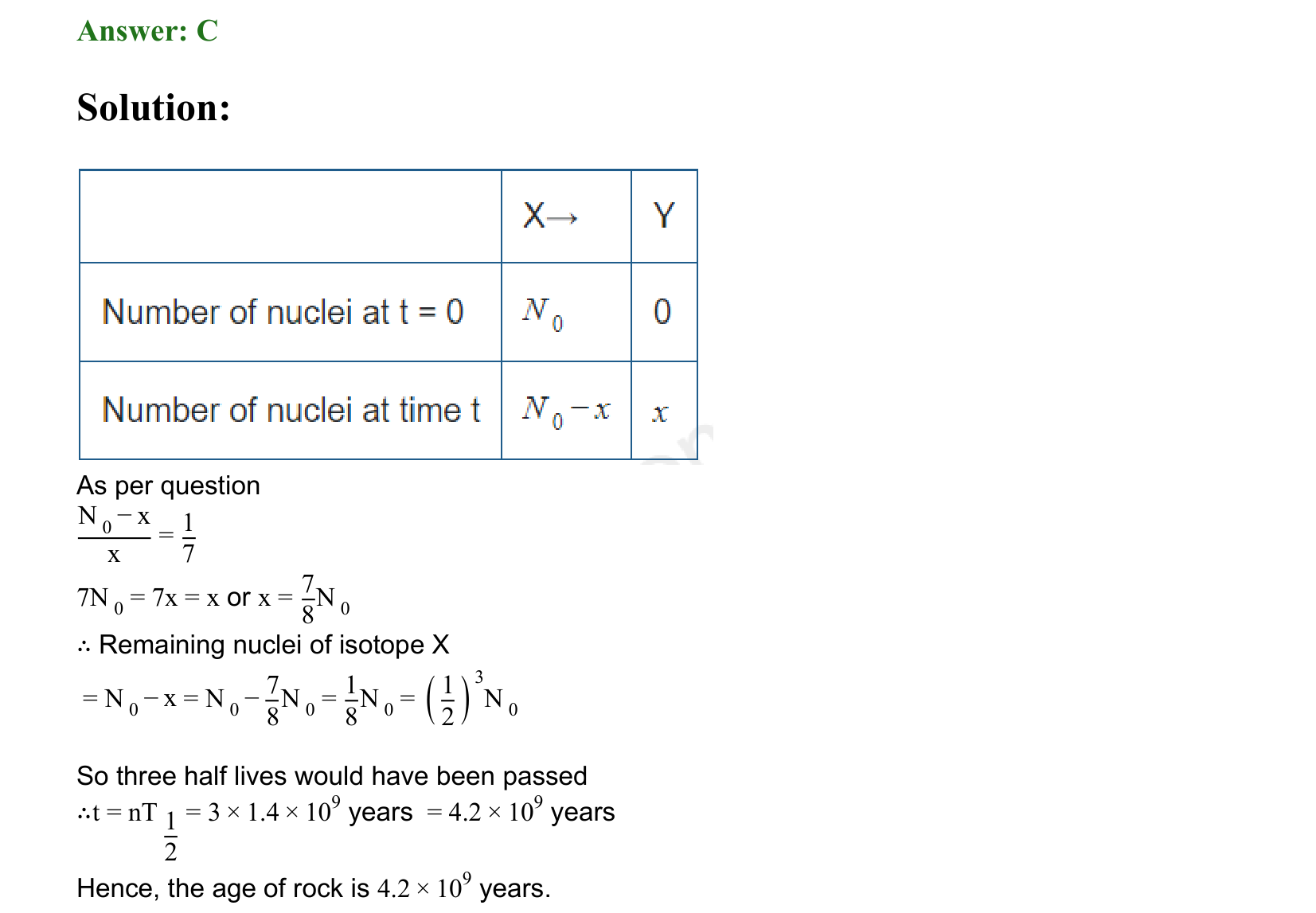 Atoms and Nuclei solution 51