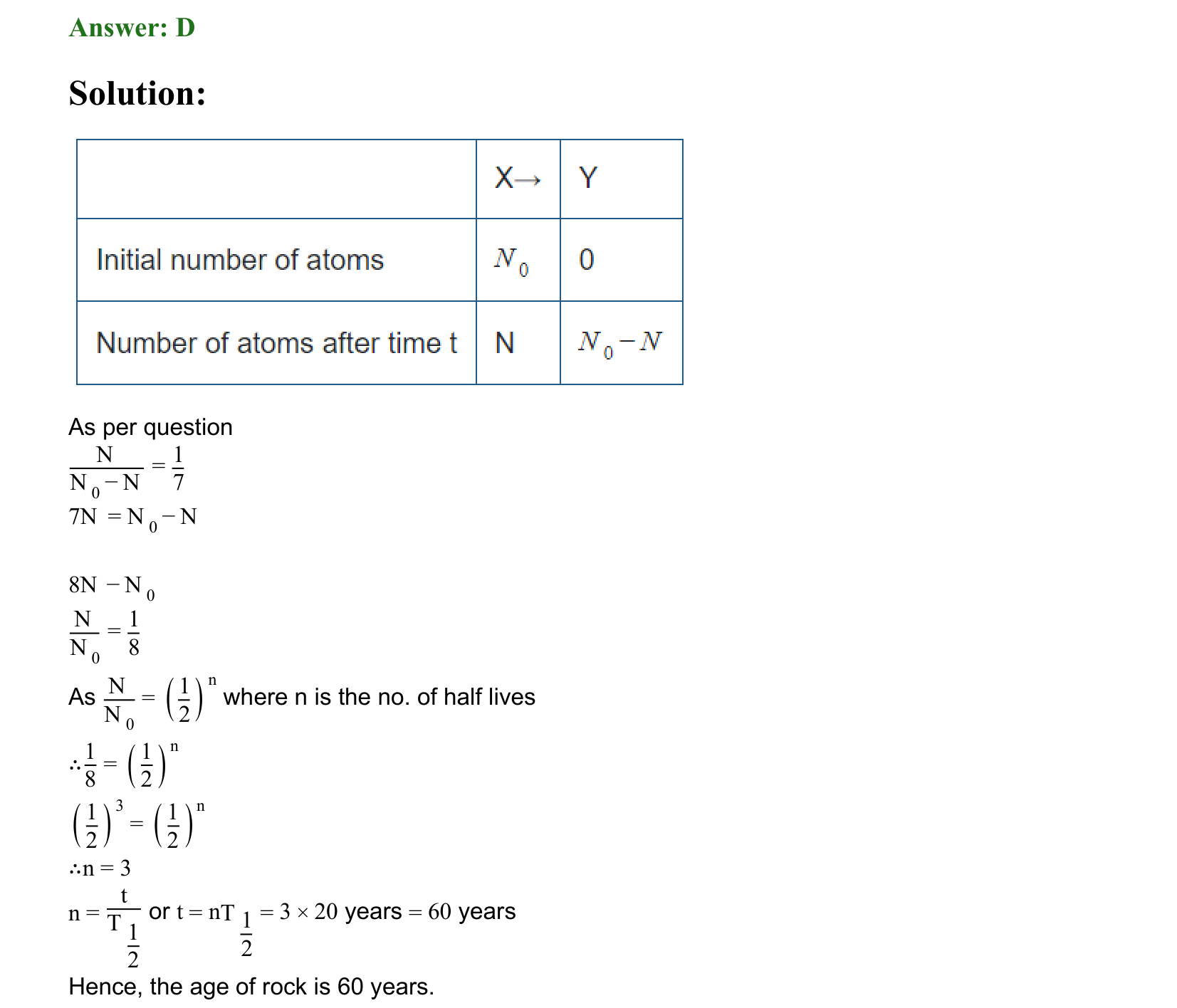 Atoms and Nuclei solution 54