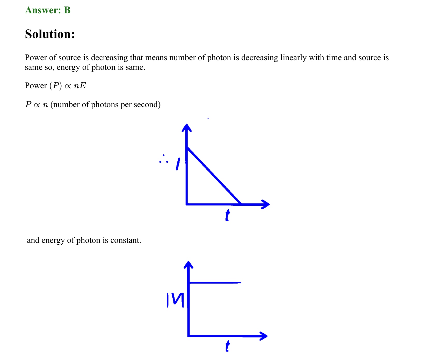Dual Nature of Matter and Radiation solution 4