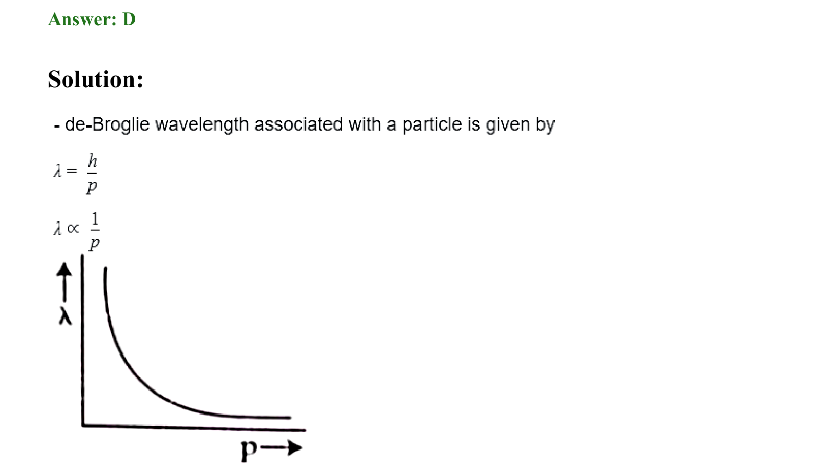 Dual Nature of Matter and Radiation solution 18