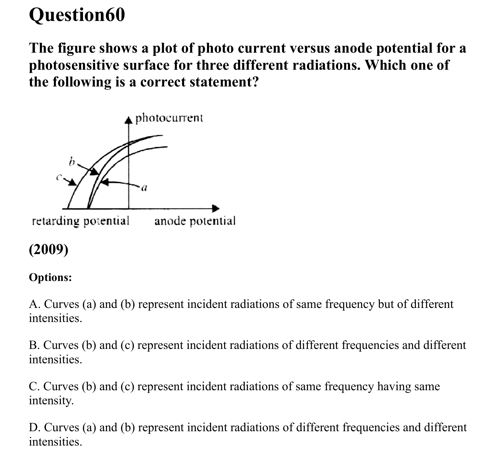 Dual Nature of Matter and Radiation question 60