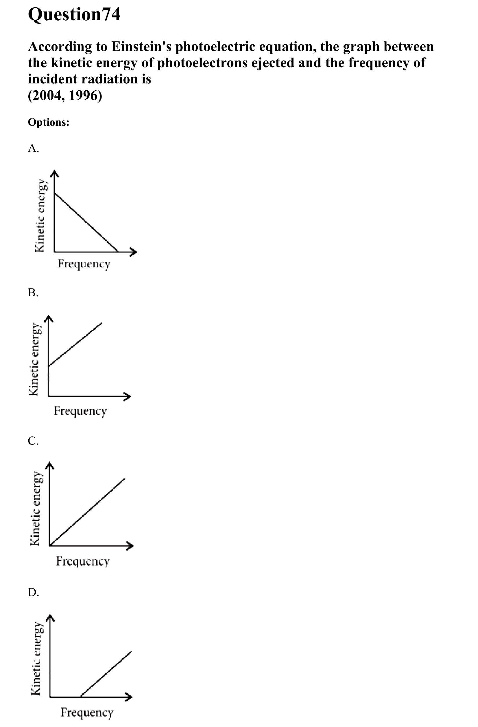 Dual Nature of Matter and Radiation question 74