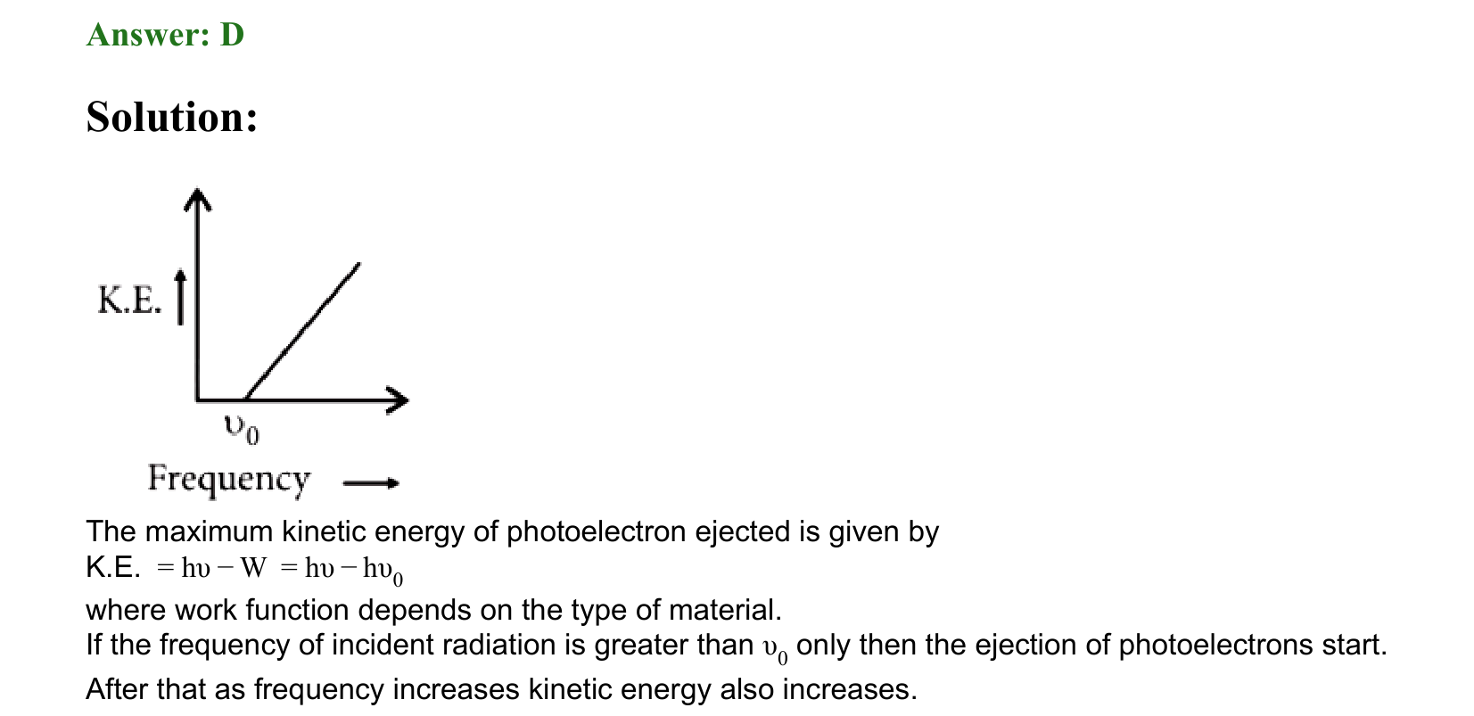 Dual Nature of Matter and Radiation solution 74