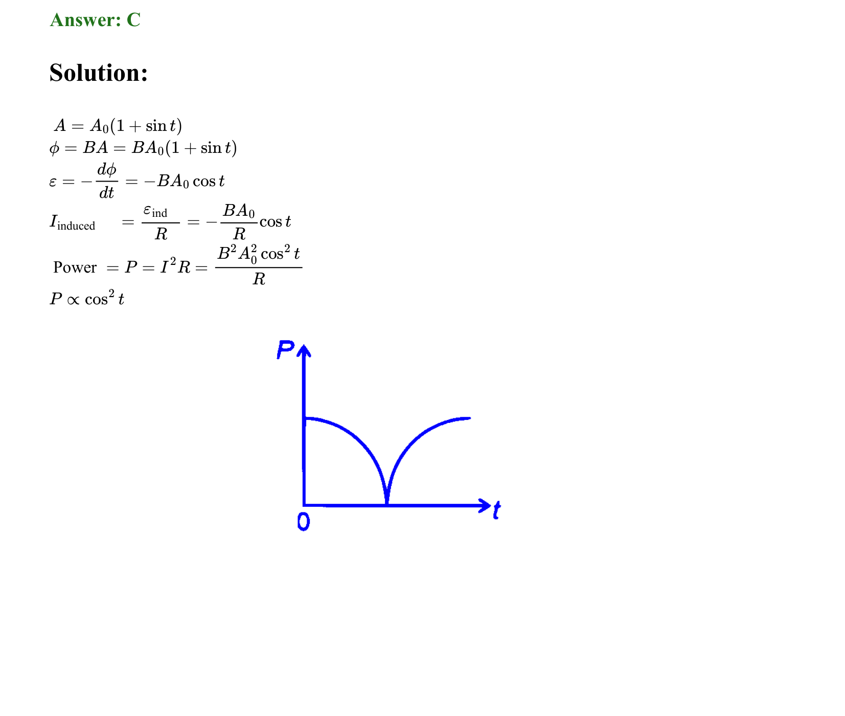 Electromagnetic Induction and Alternating Current solution 5