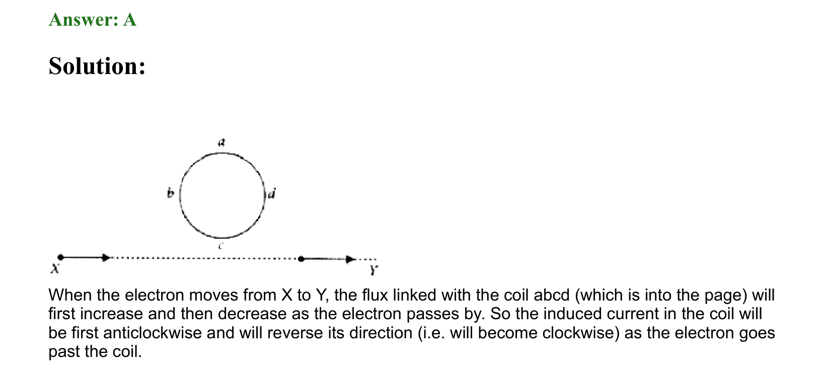 Electromagnetic Induction and Alternating Current solution 57