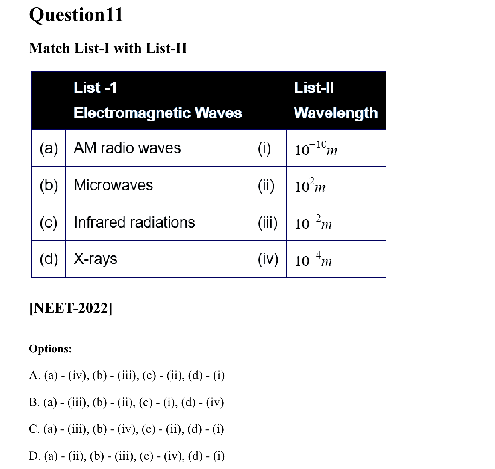 Electromagnetic Waves question 11