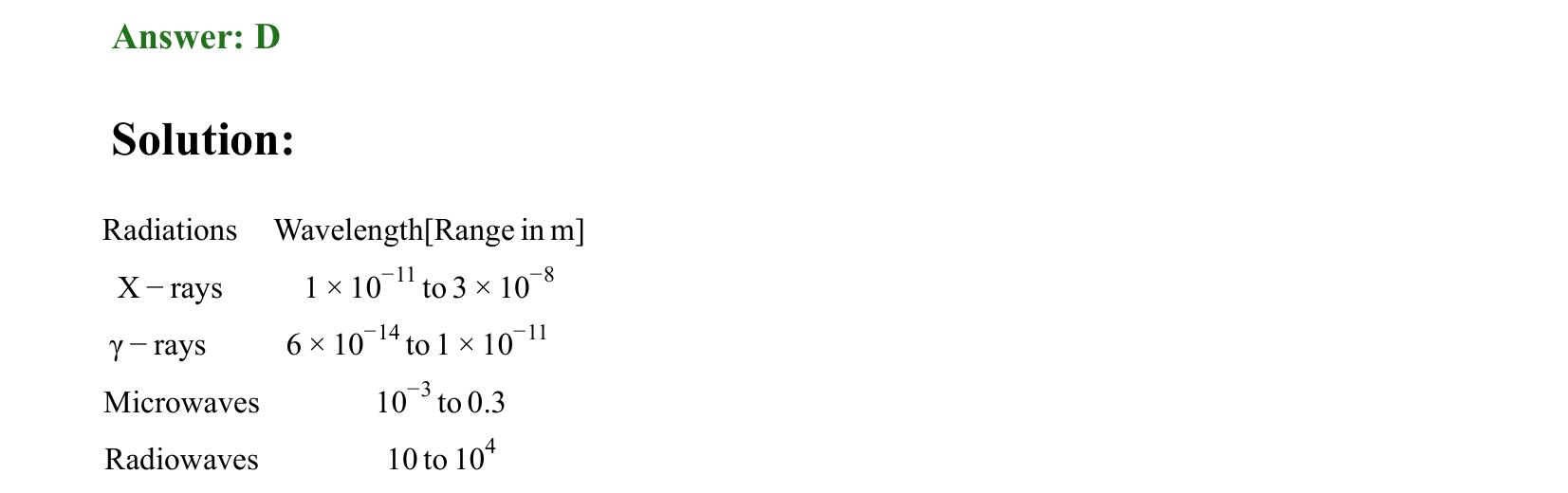 Electromagnetic Waves solution 54