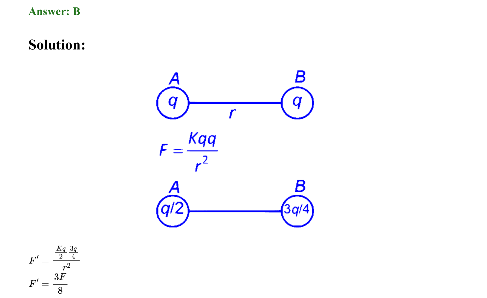 Electrostatics solution 5