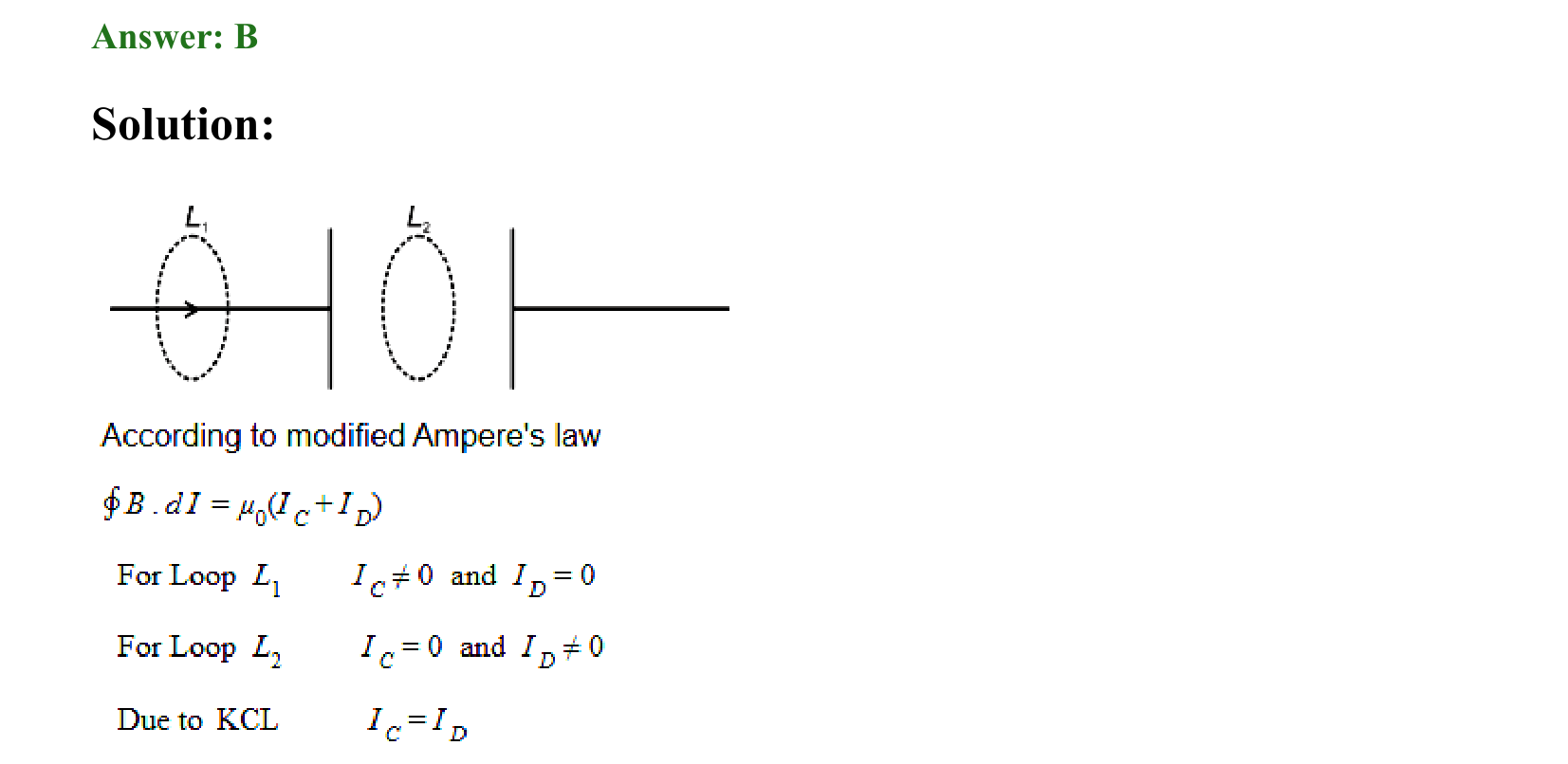 Electrostatics solution 16