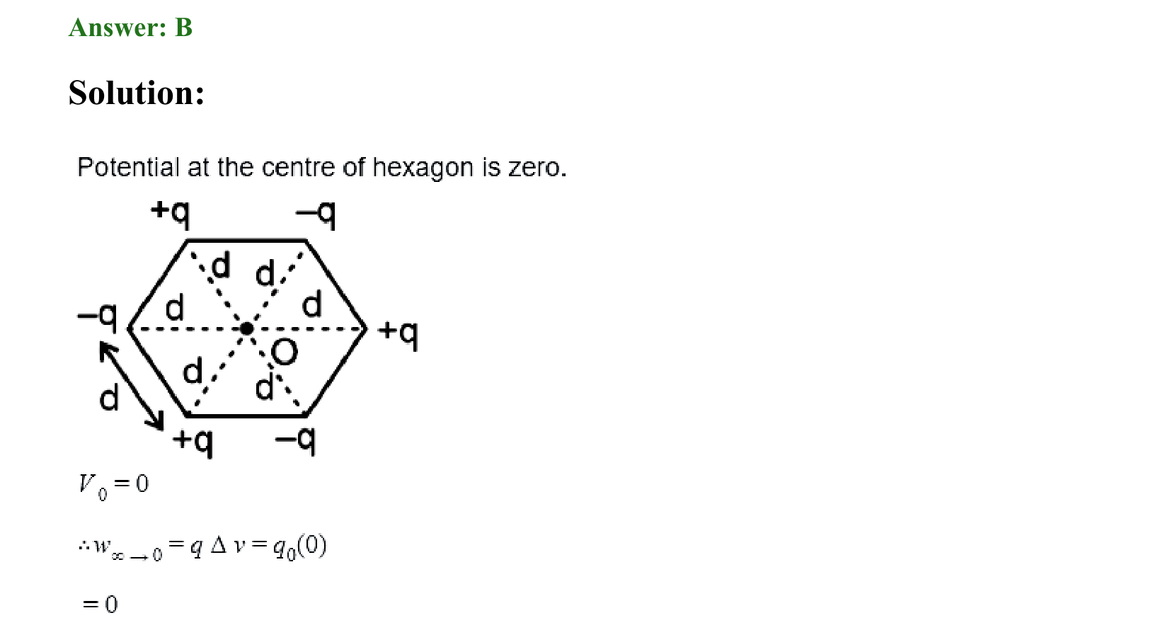 Electrostatics solution 26