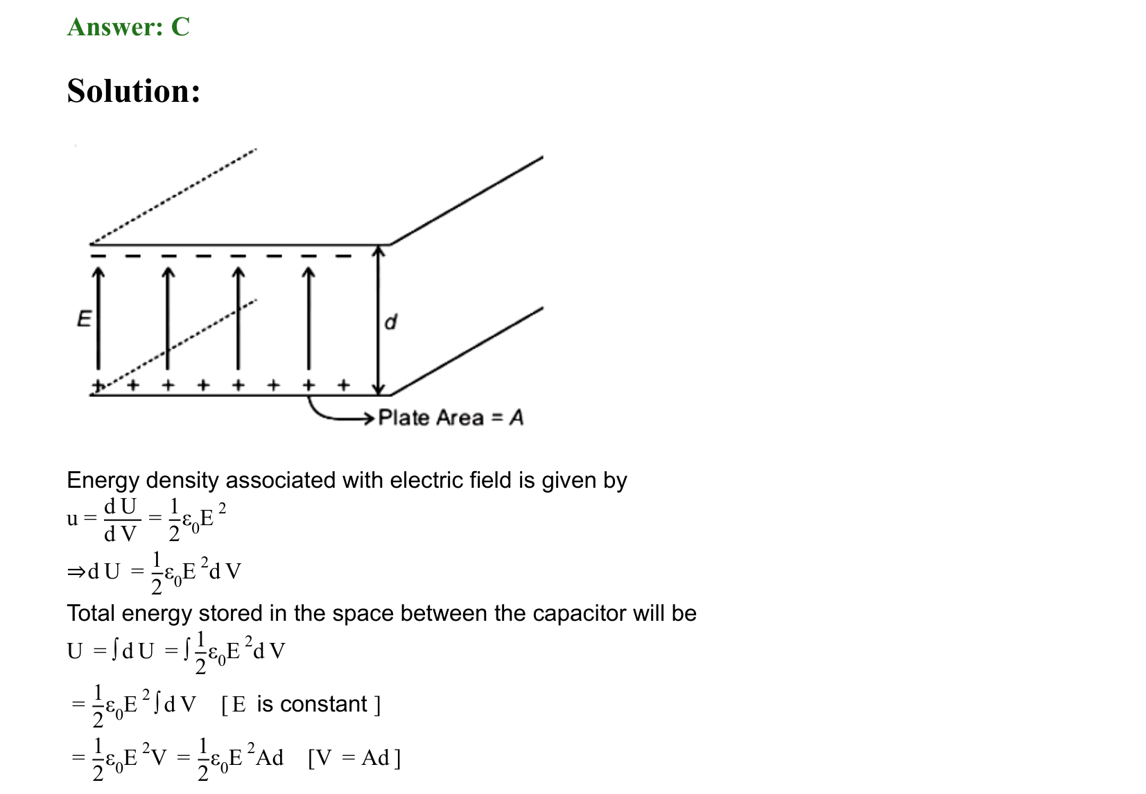Electrostatics solution 34