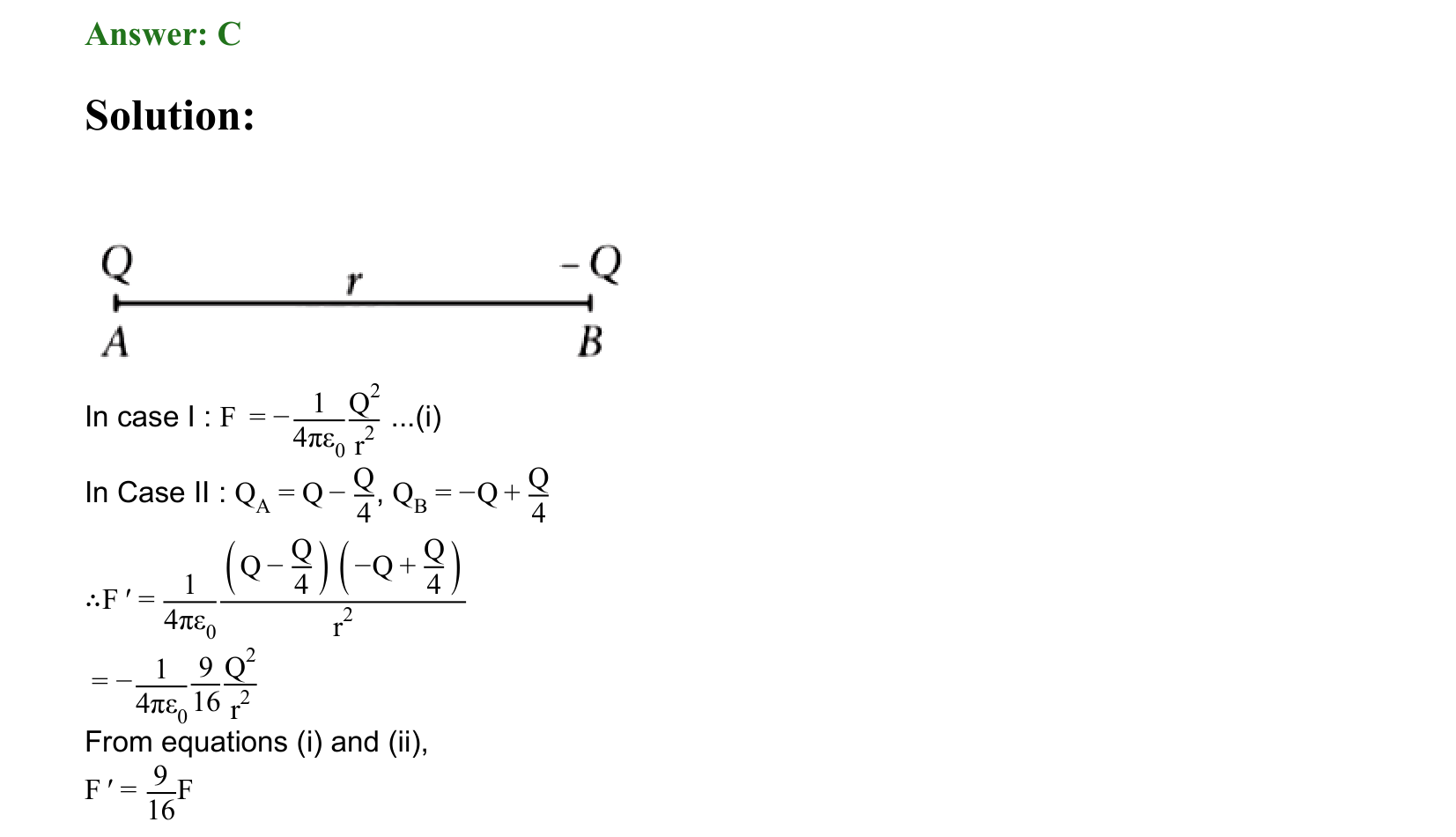 Electrostatics solution 42