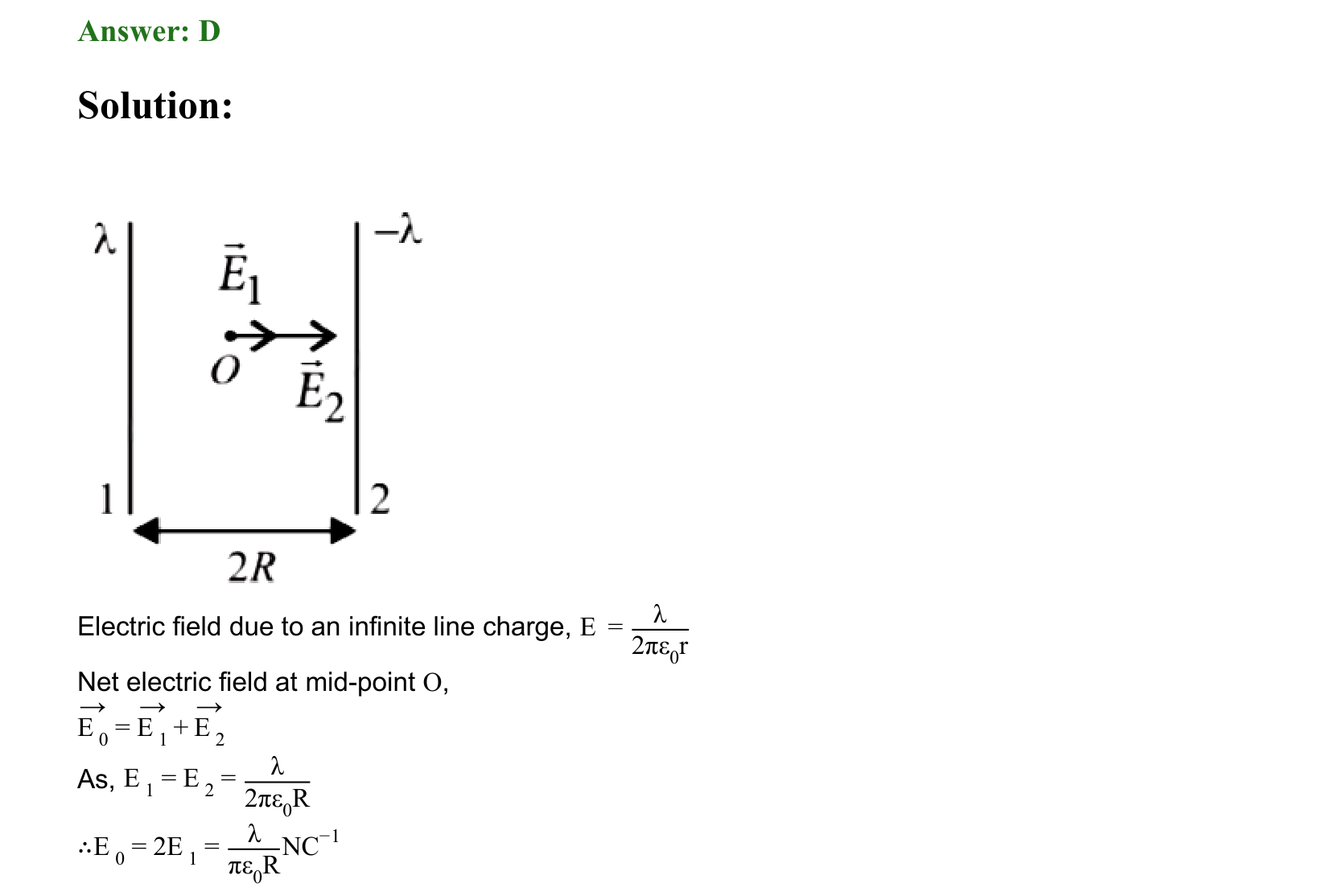 Electrostatics solution 43