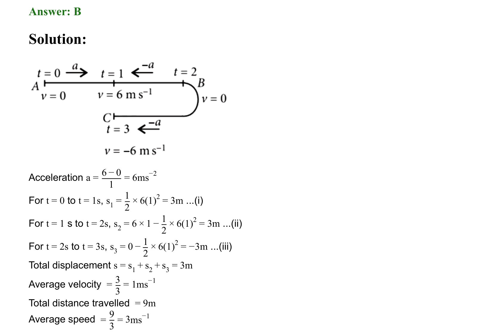 Electrostatics solution 48