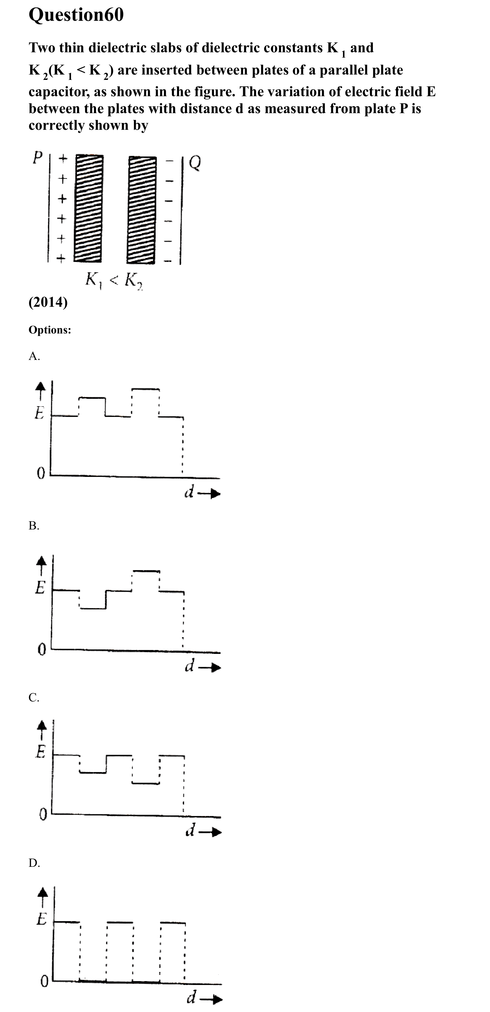Electrostatics question 60