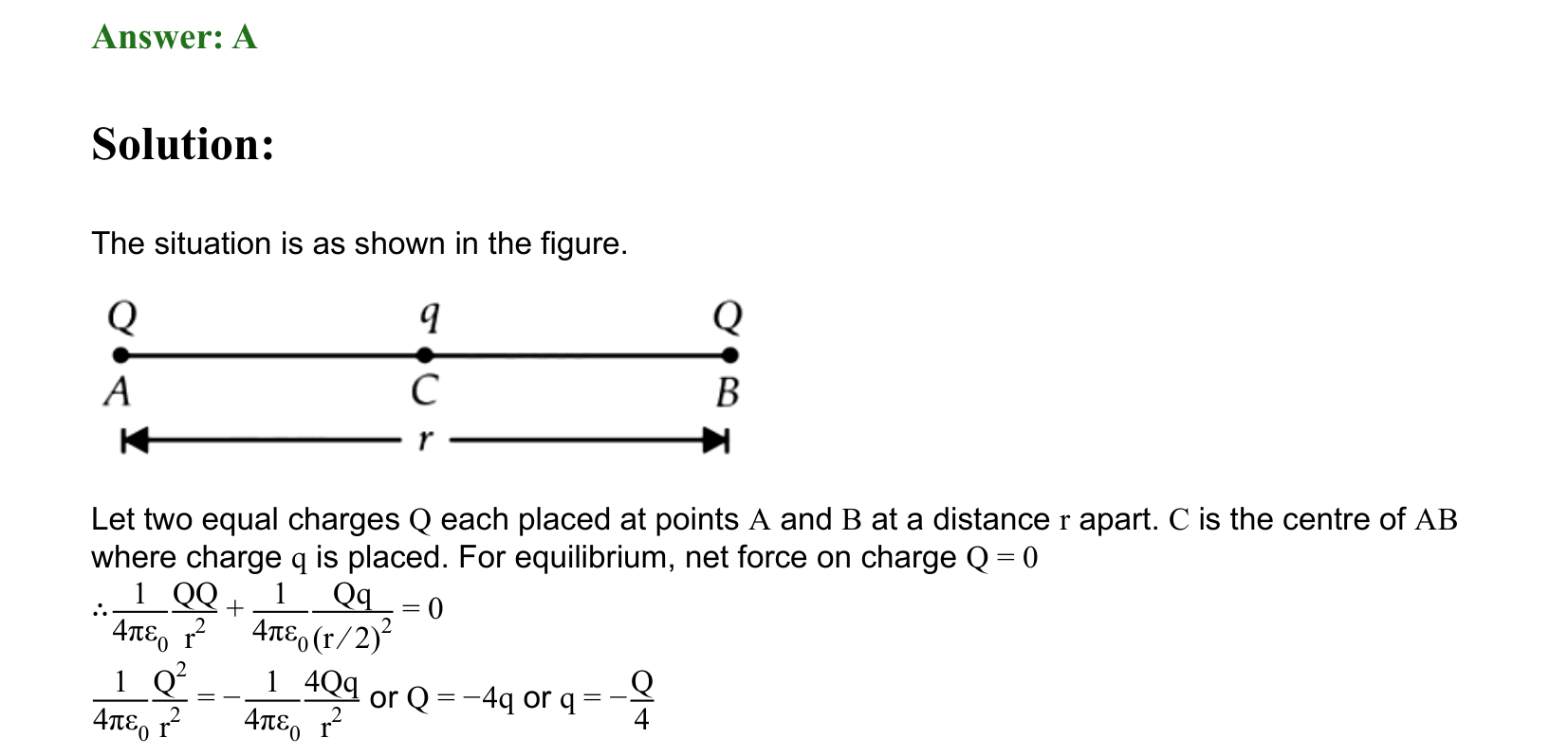 Electrostatics solution 65