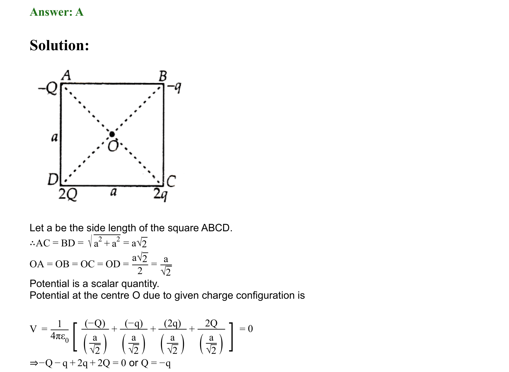 Electrostatics solution 68