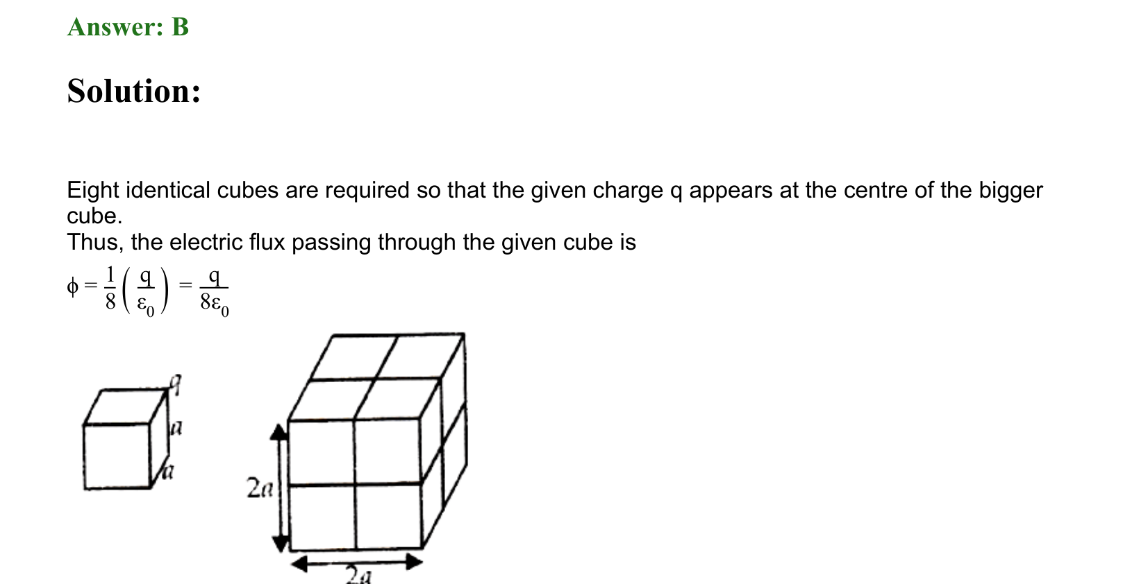 Electrostatics solution 69