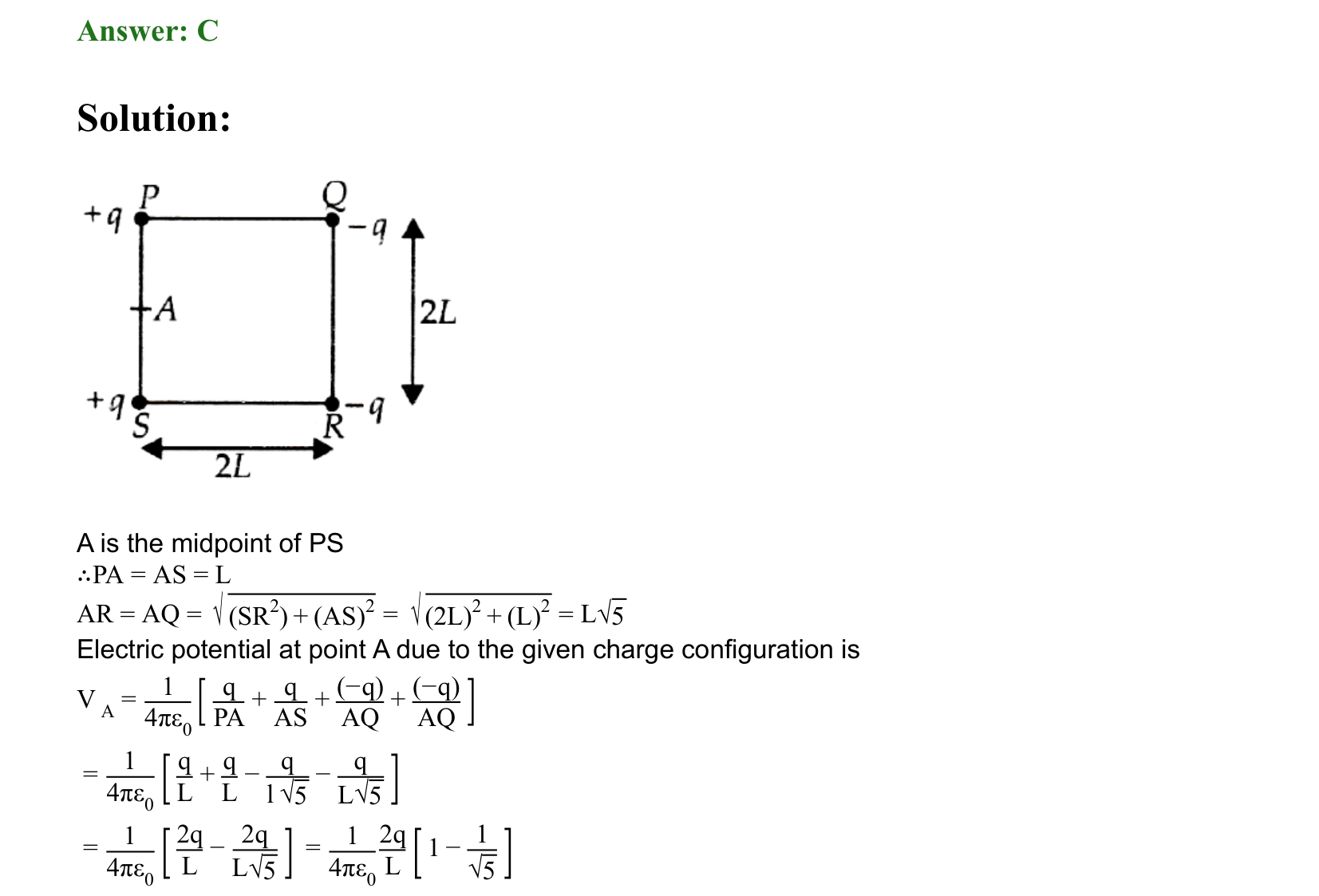 Electrostatics solution 74