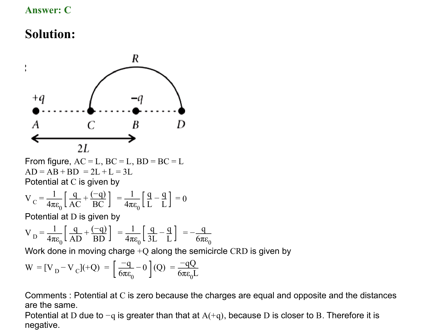 Electrostatics solution 89