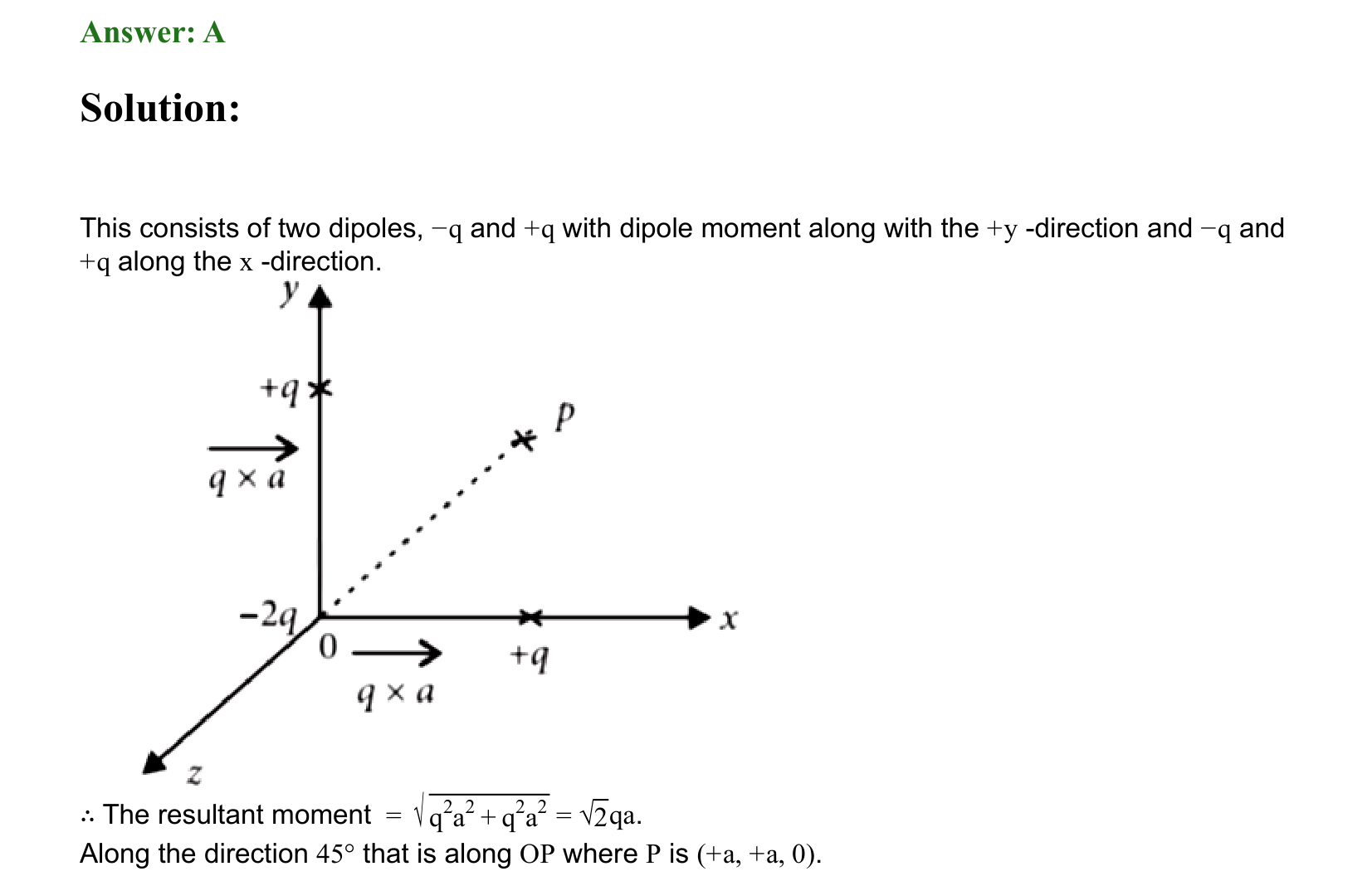 Electrostatics solution 90