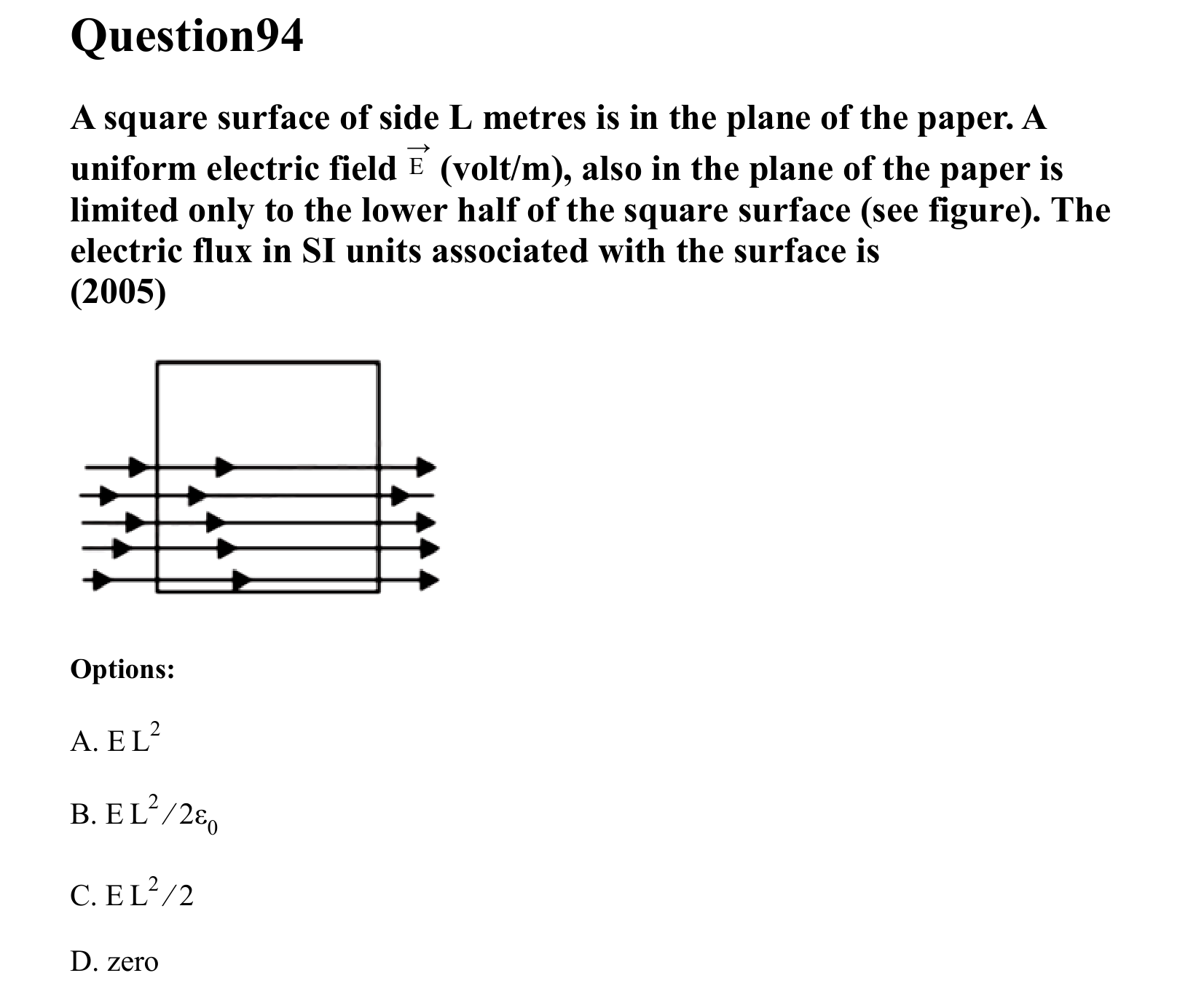 Electrostatics question 94