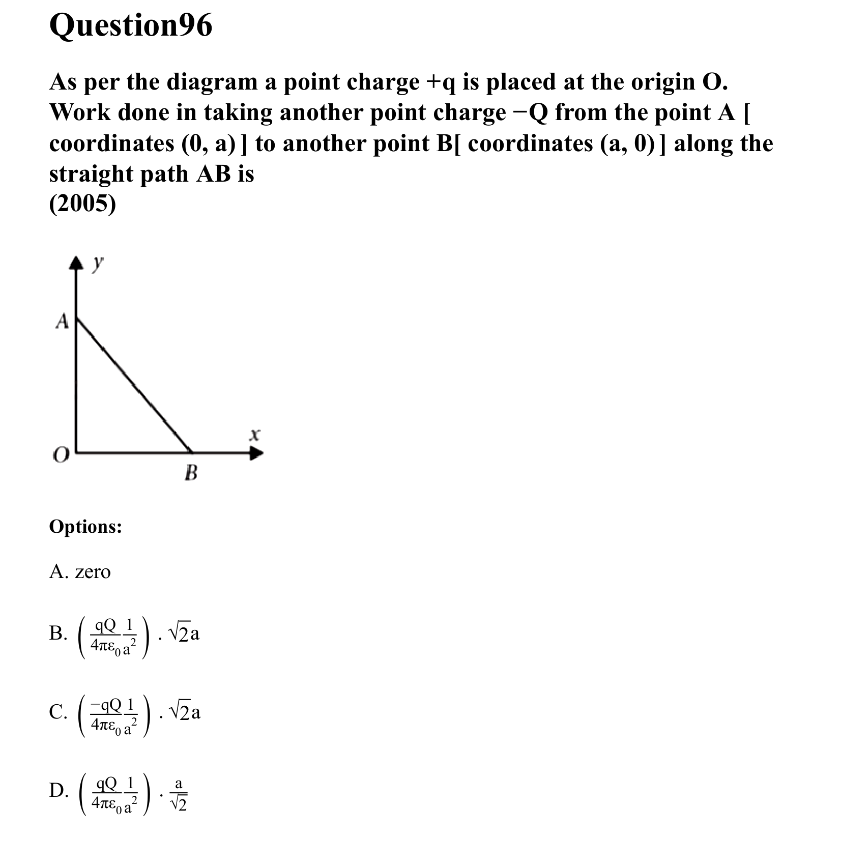 Electrostatics question 96