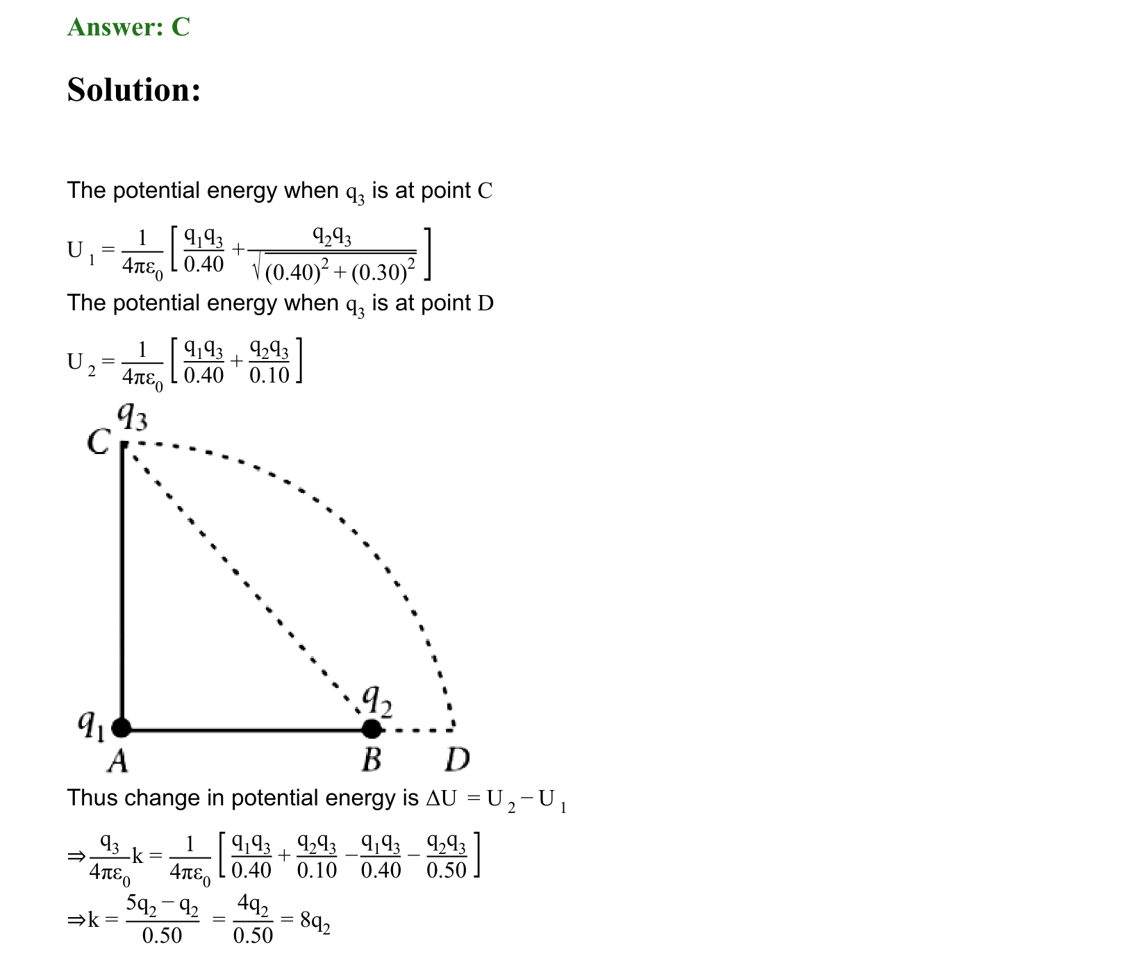 Electrostatics solution 97