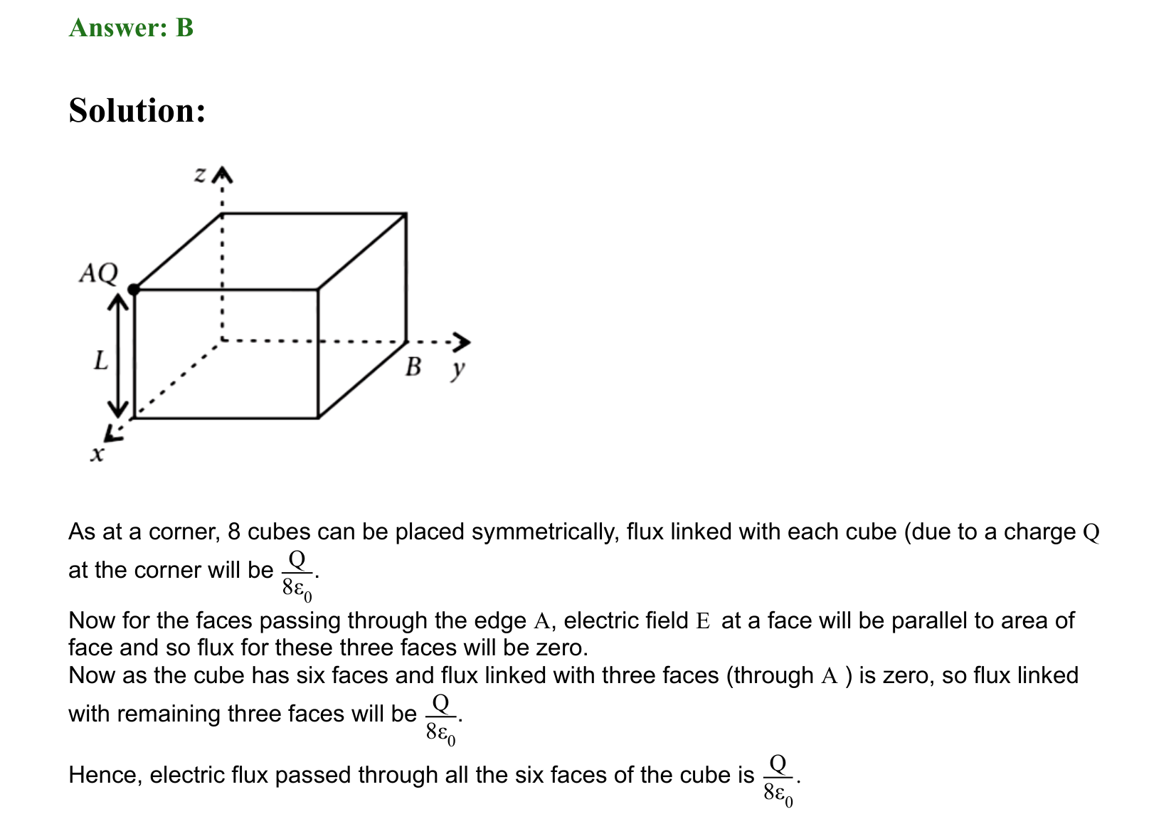 Electrostatics solution 108