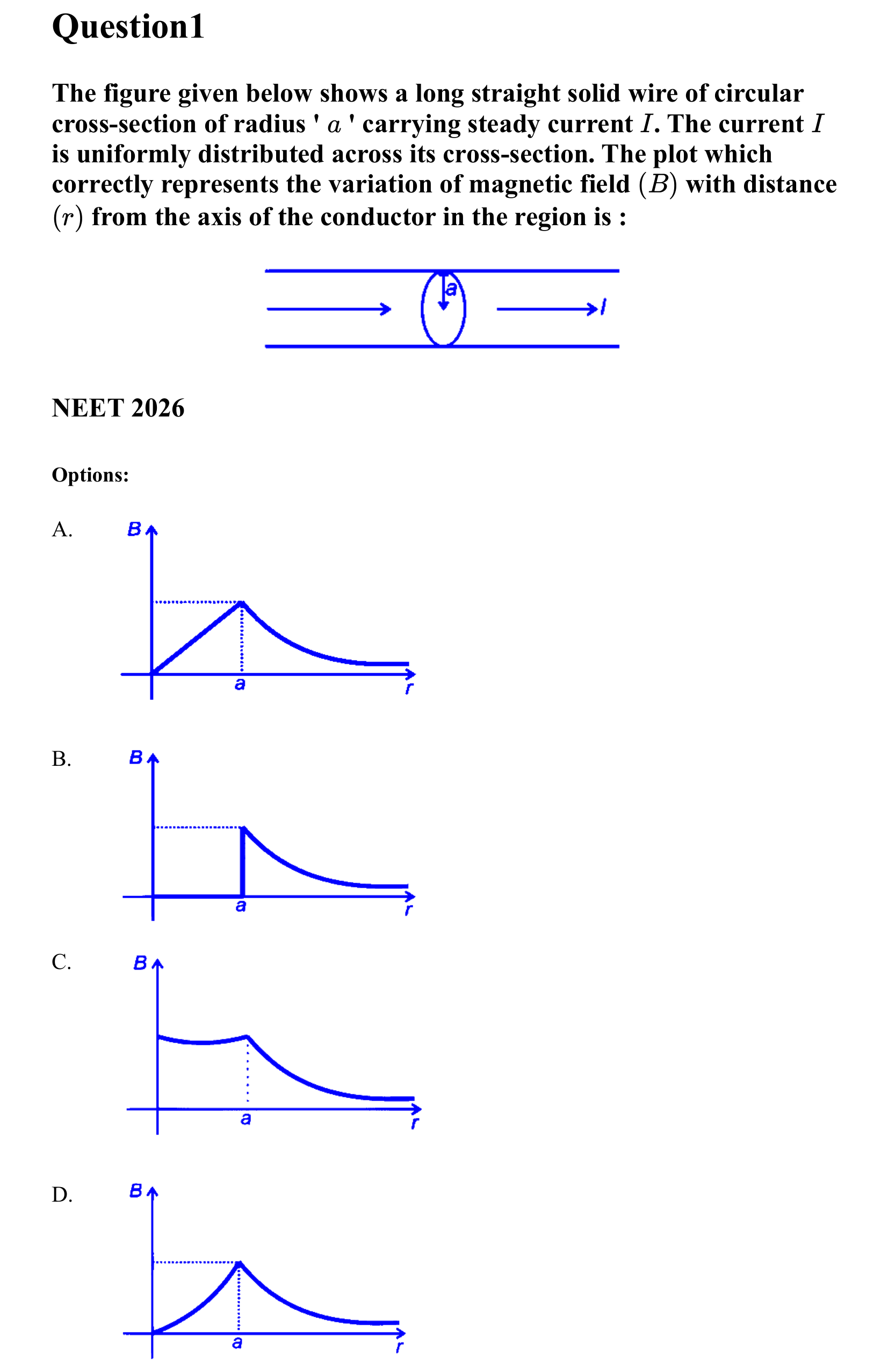 Moving Charges and Magnetism question 1