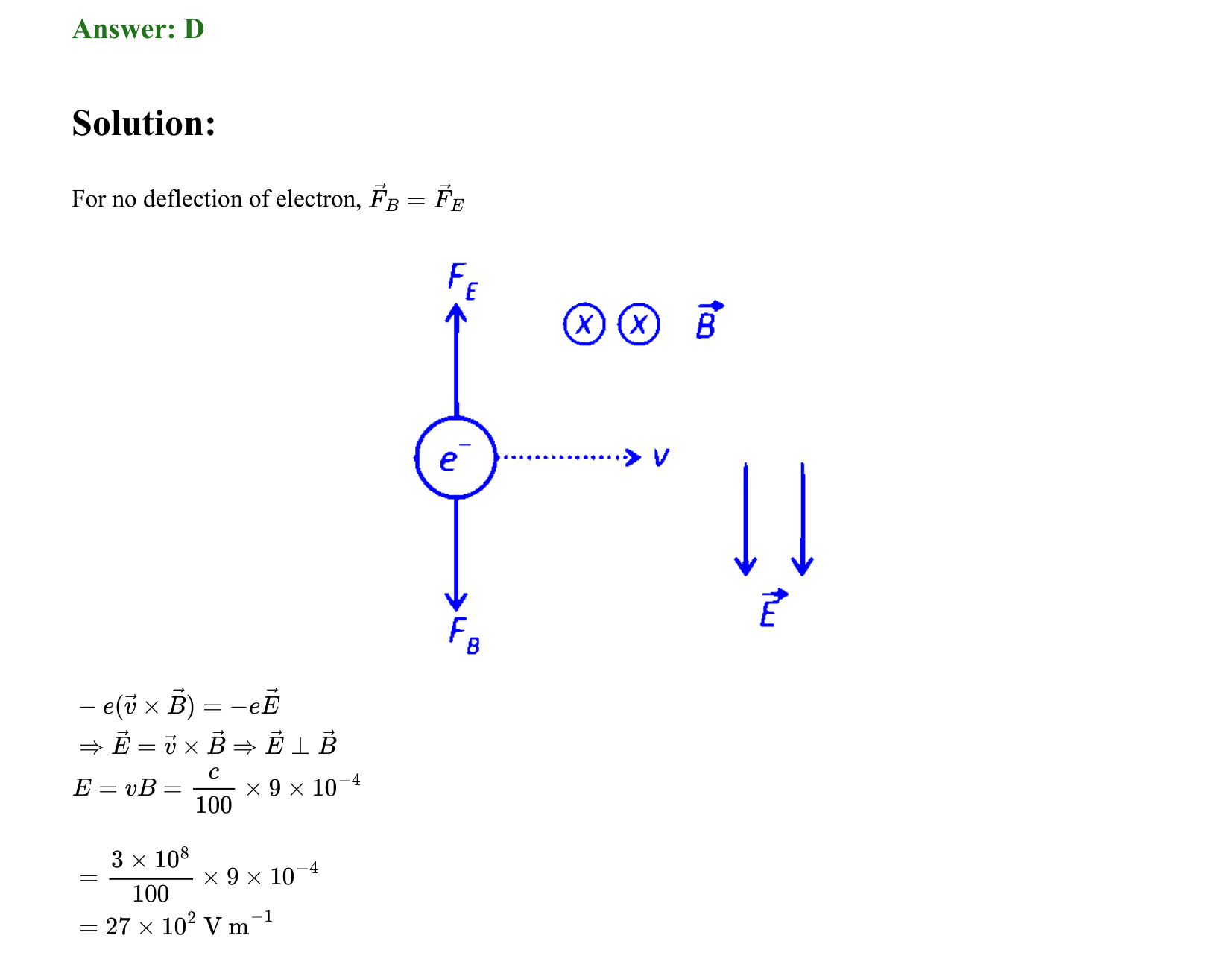Moving Charges and Magnetism solution 6