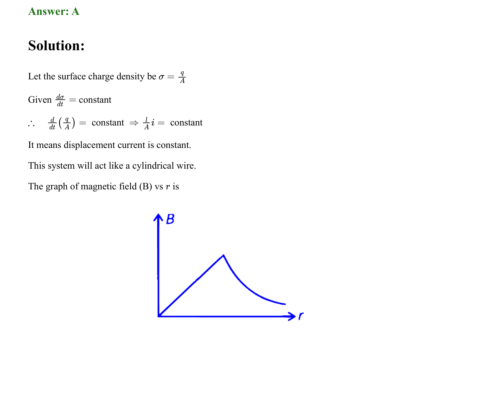Moving Charges and Magnetism solution 8