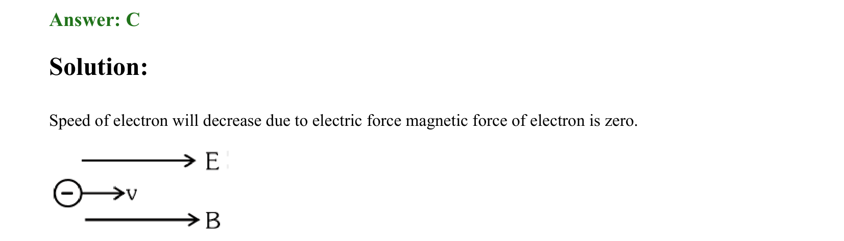 Moving Charges and Magnetism solution 14
