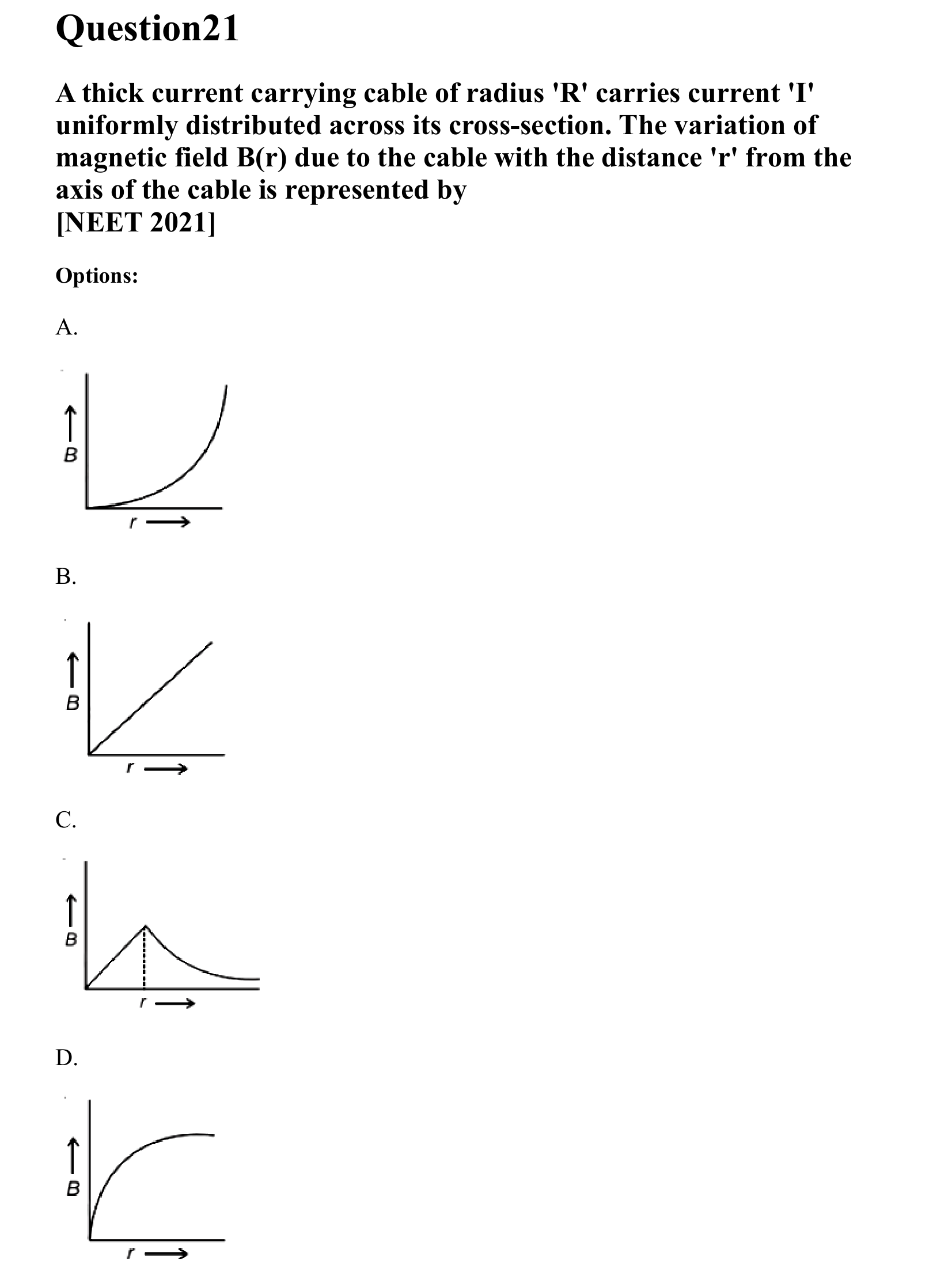 Moving Charges and Magnetism question 21