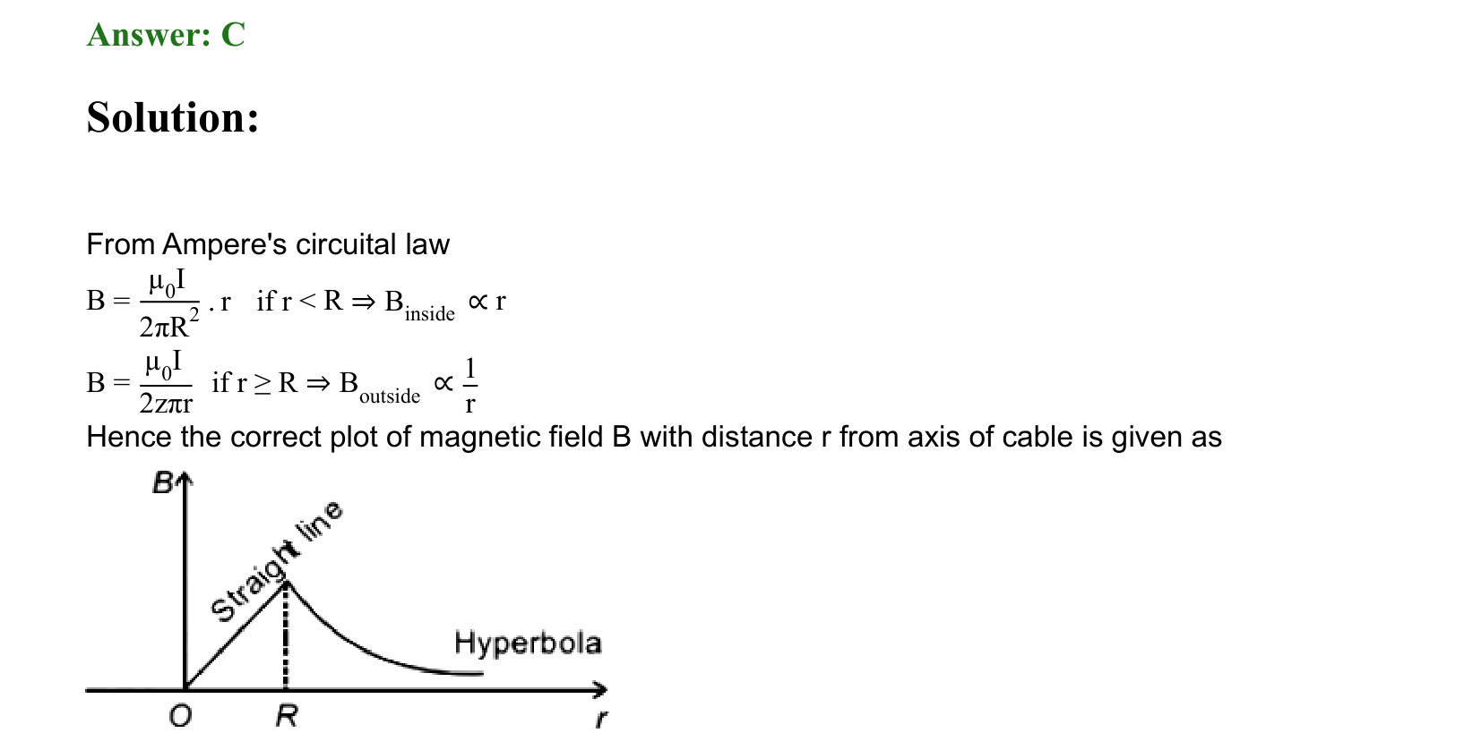 Moving Charges and Magnetism solution 21