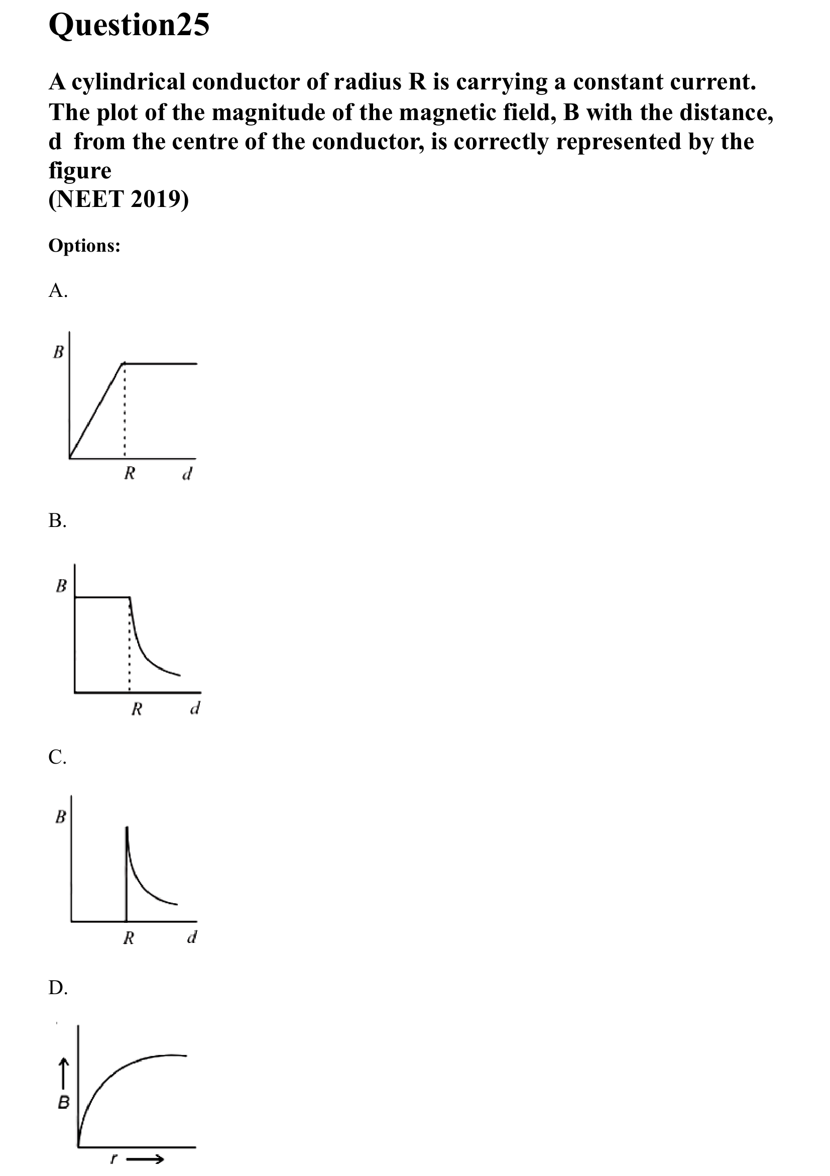 Moving Charges and Magnetism question 25