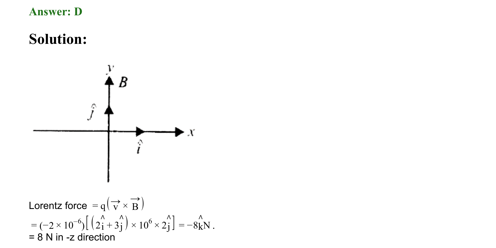 Moving Charges and Magnetism solution 60