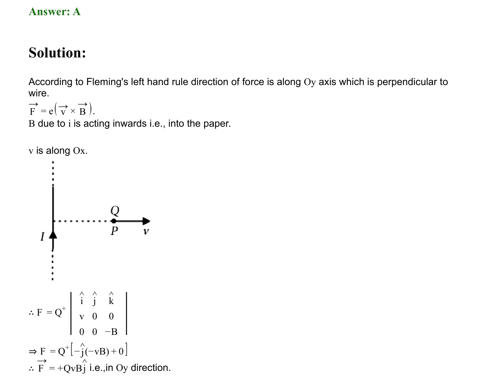 Moving Charges and Magnetism solution 68