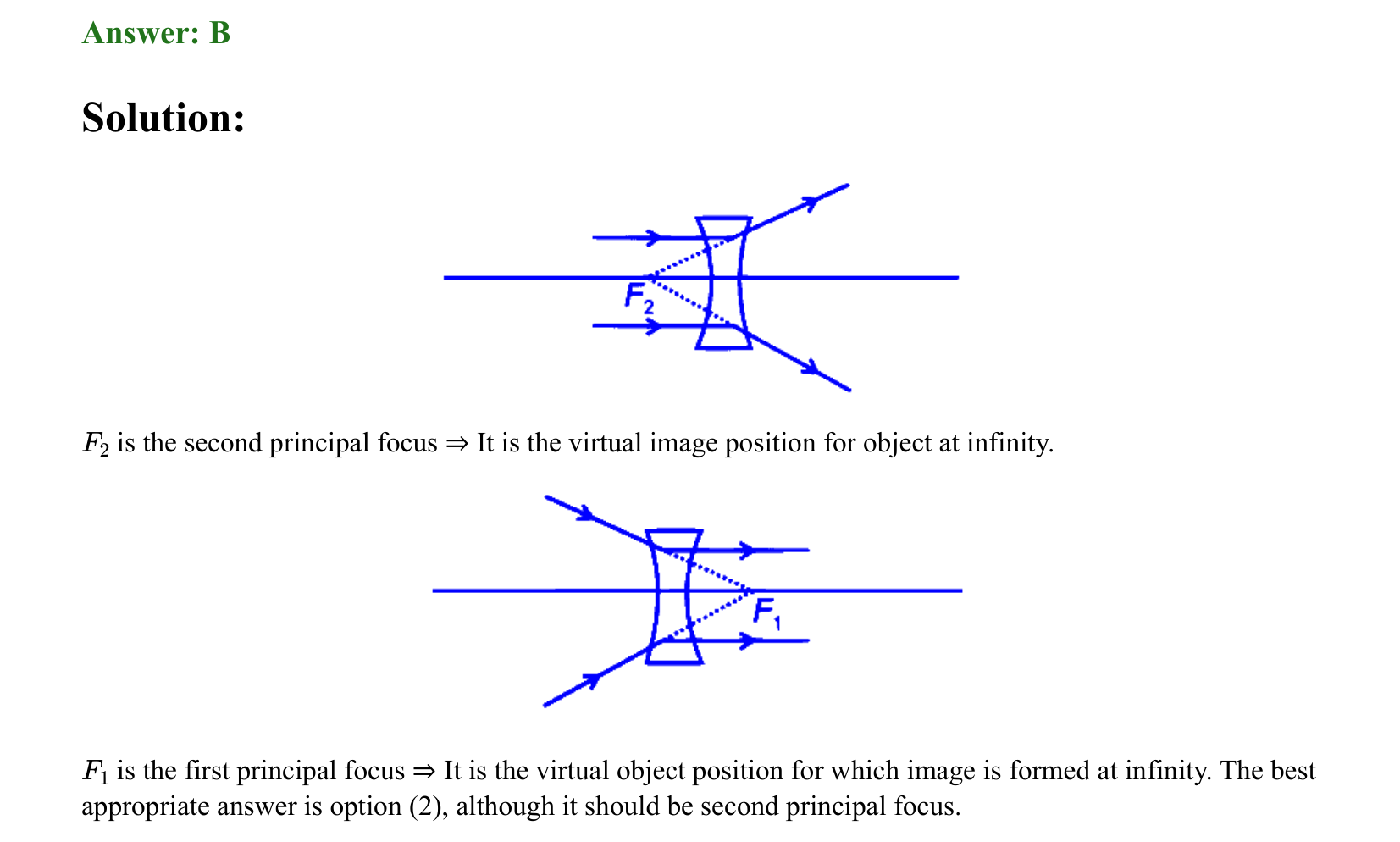 Ray Optics and Wave Optics solution 3