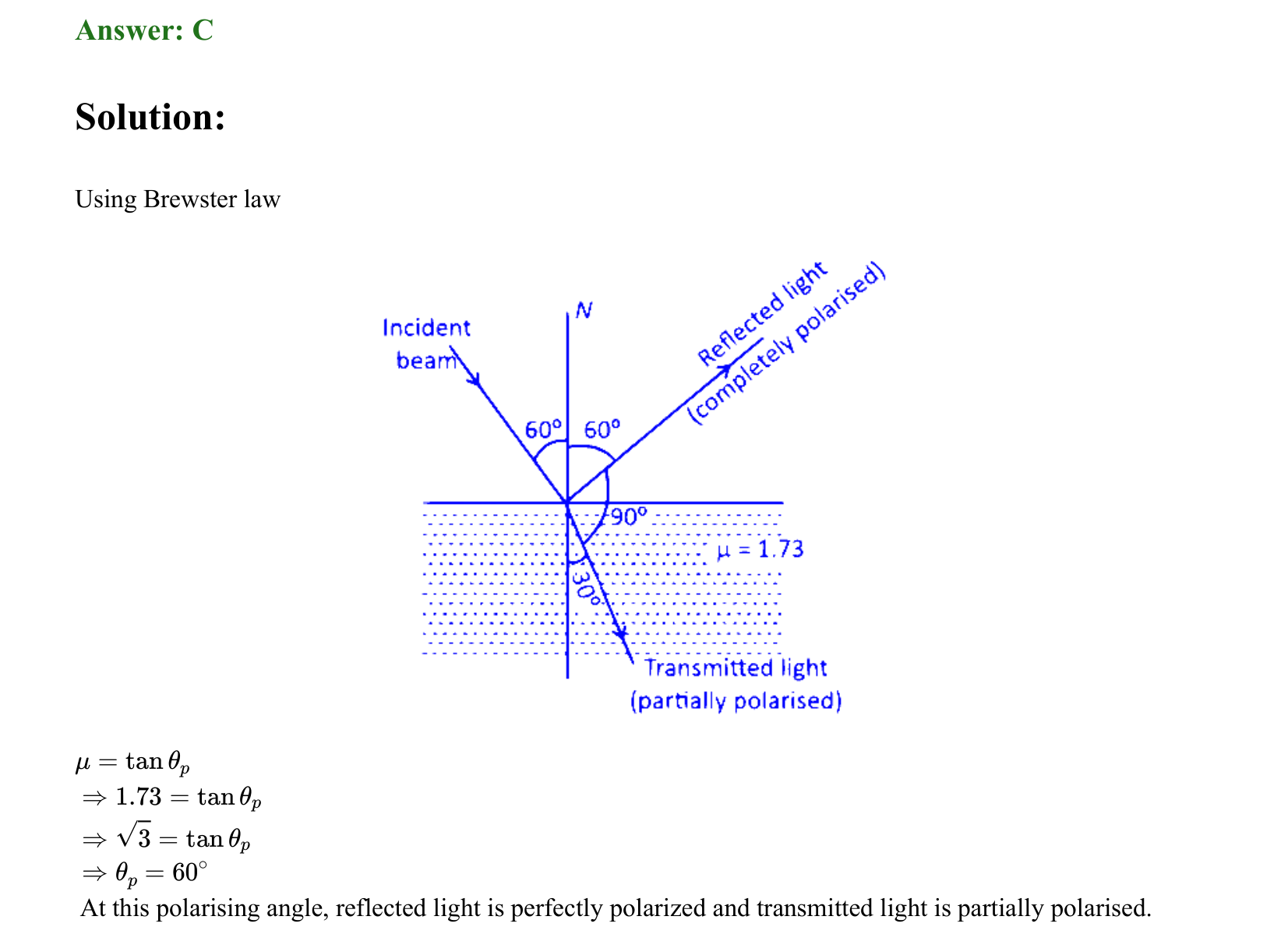 Ray Optics and Wave Optics solution 8
