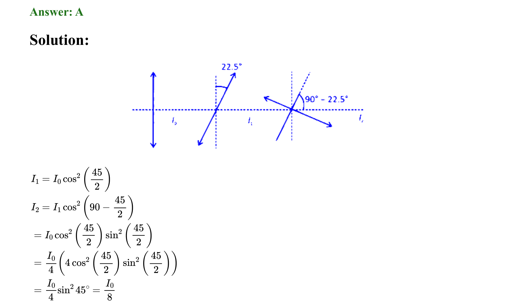 Ray Optics and Wave Optics solution 9
