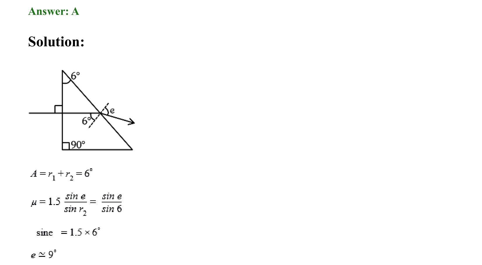 Ray Optics and Wave Optics solution 24