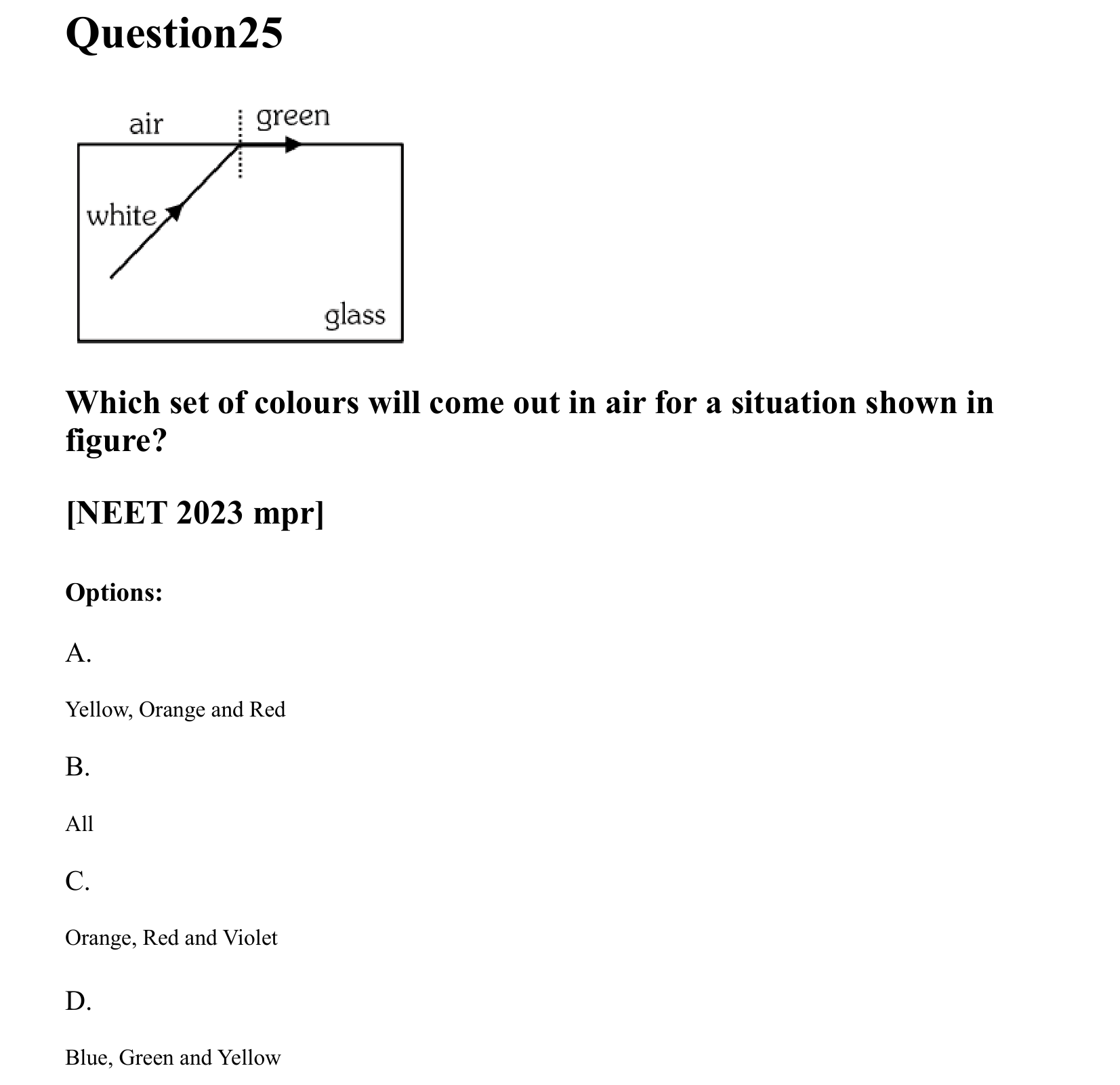 Ray Optics and Wave Optics question 25