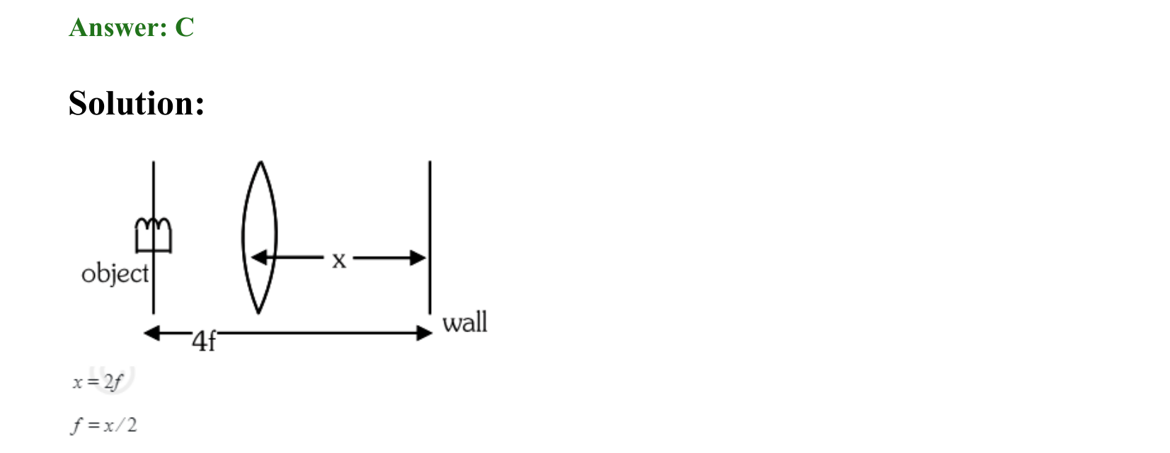 Ray Optics and Wave Optics solution 26