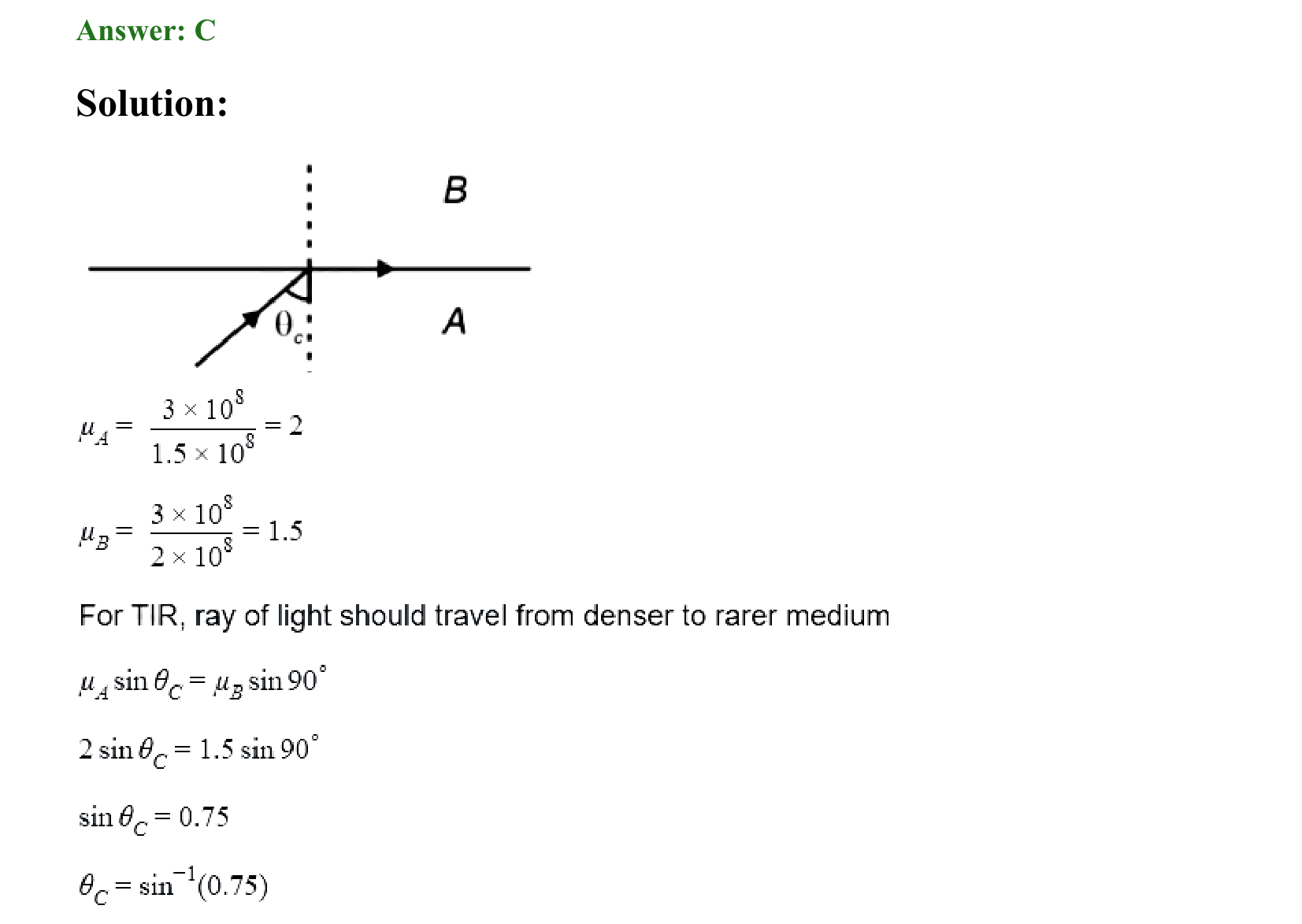 Ray Optics and Wave Optics solution 34