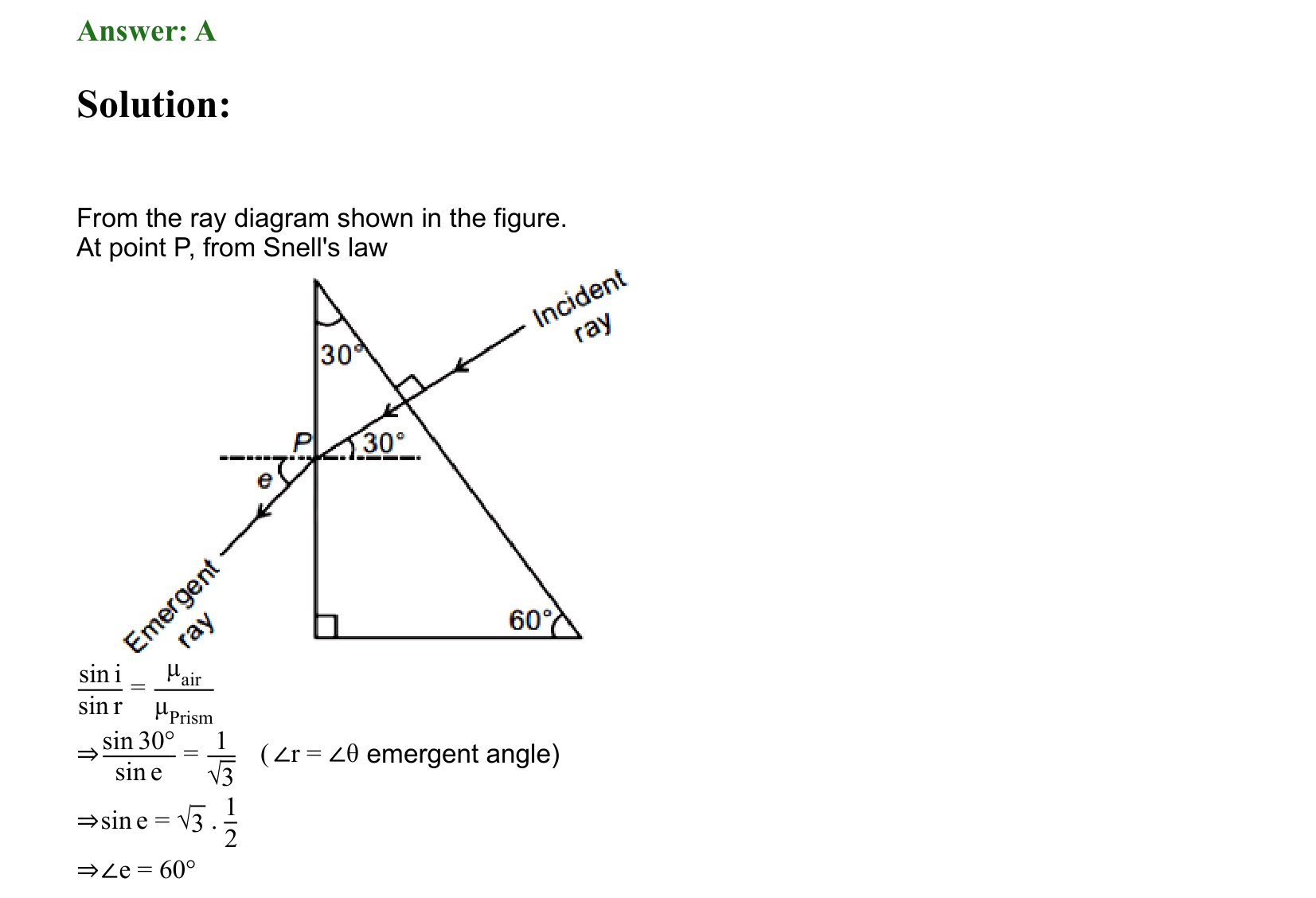 Ray Optics and Wave Optics solution 35