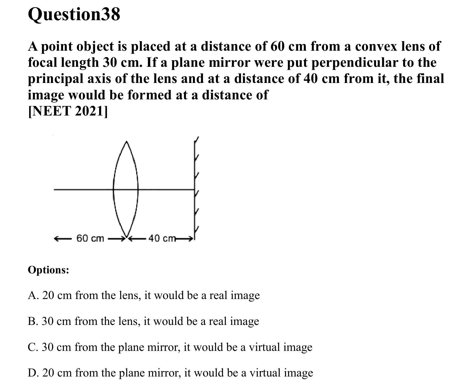 Ray Optics and Wave Optics question 38