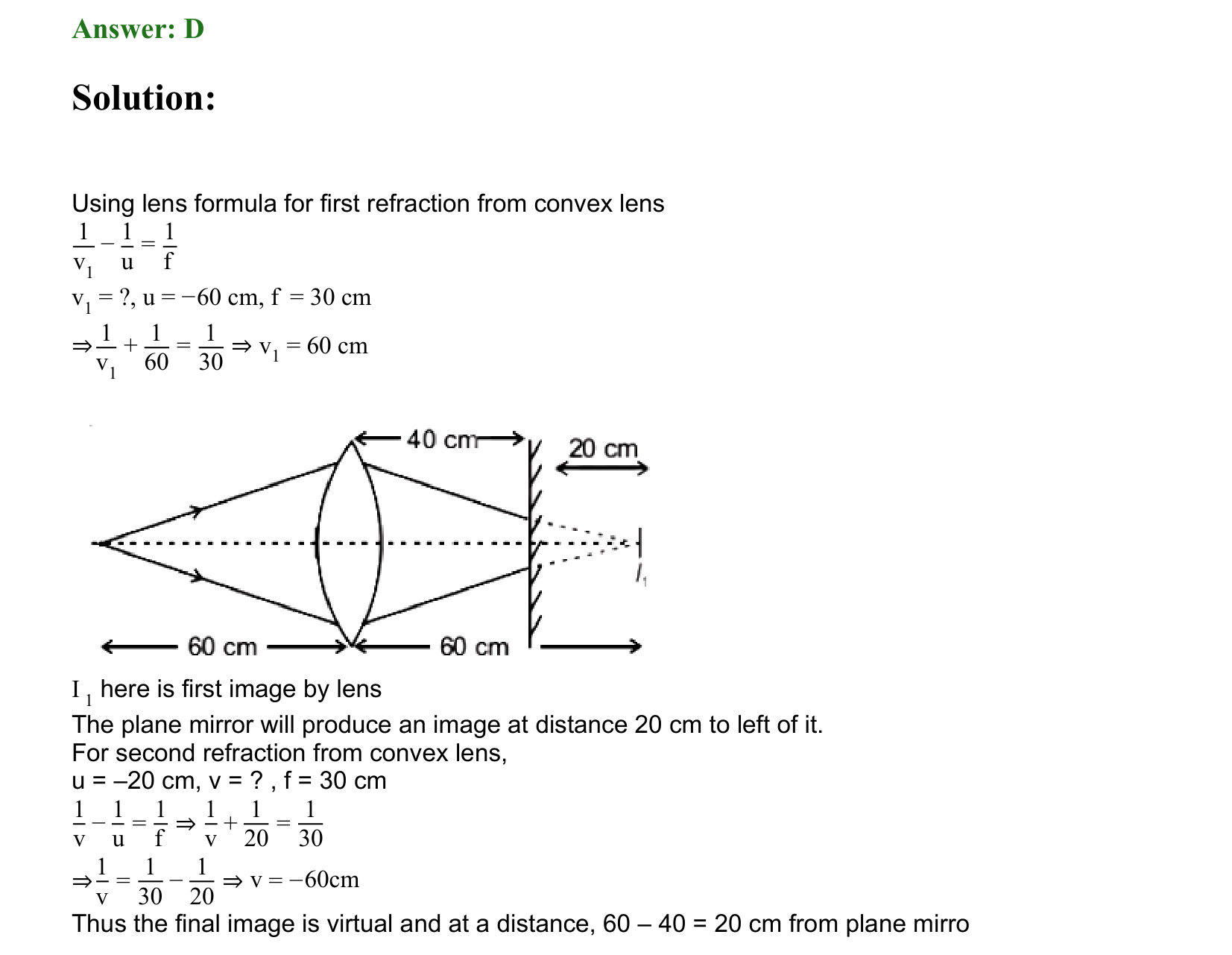 Ray Optics and Wave Optics solution 38
